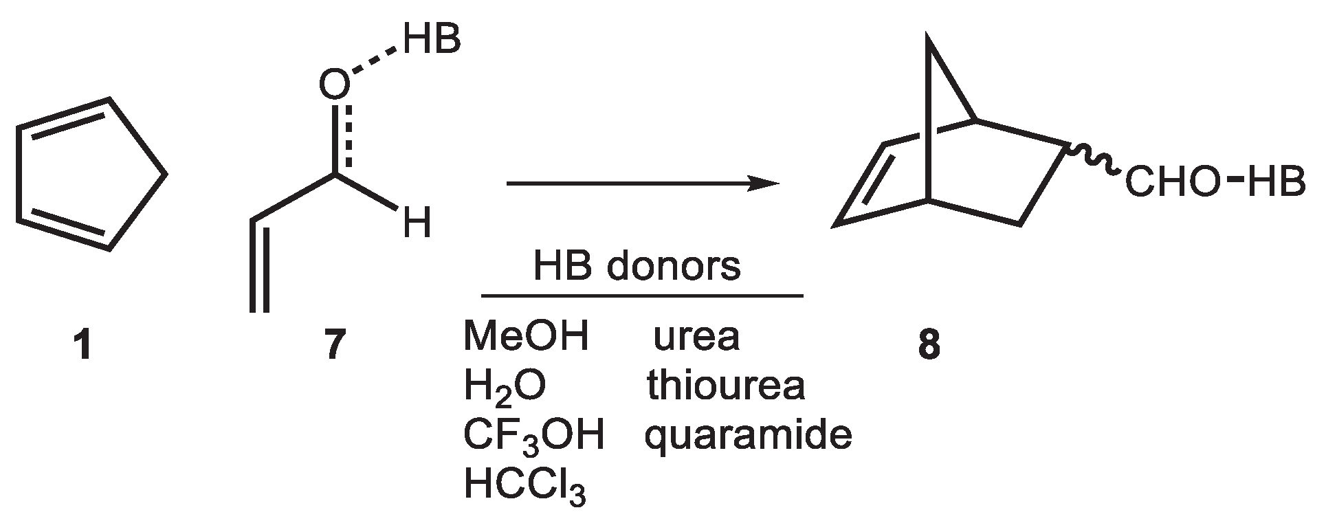 Preprints 102453 sch004