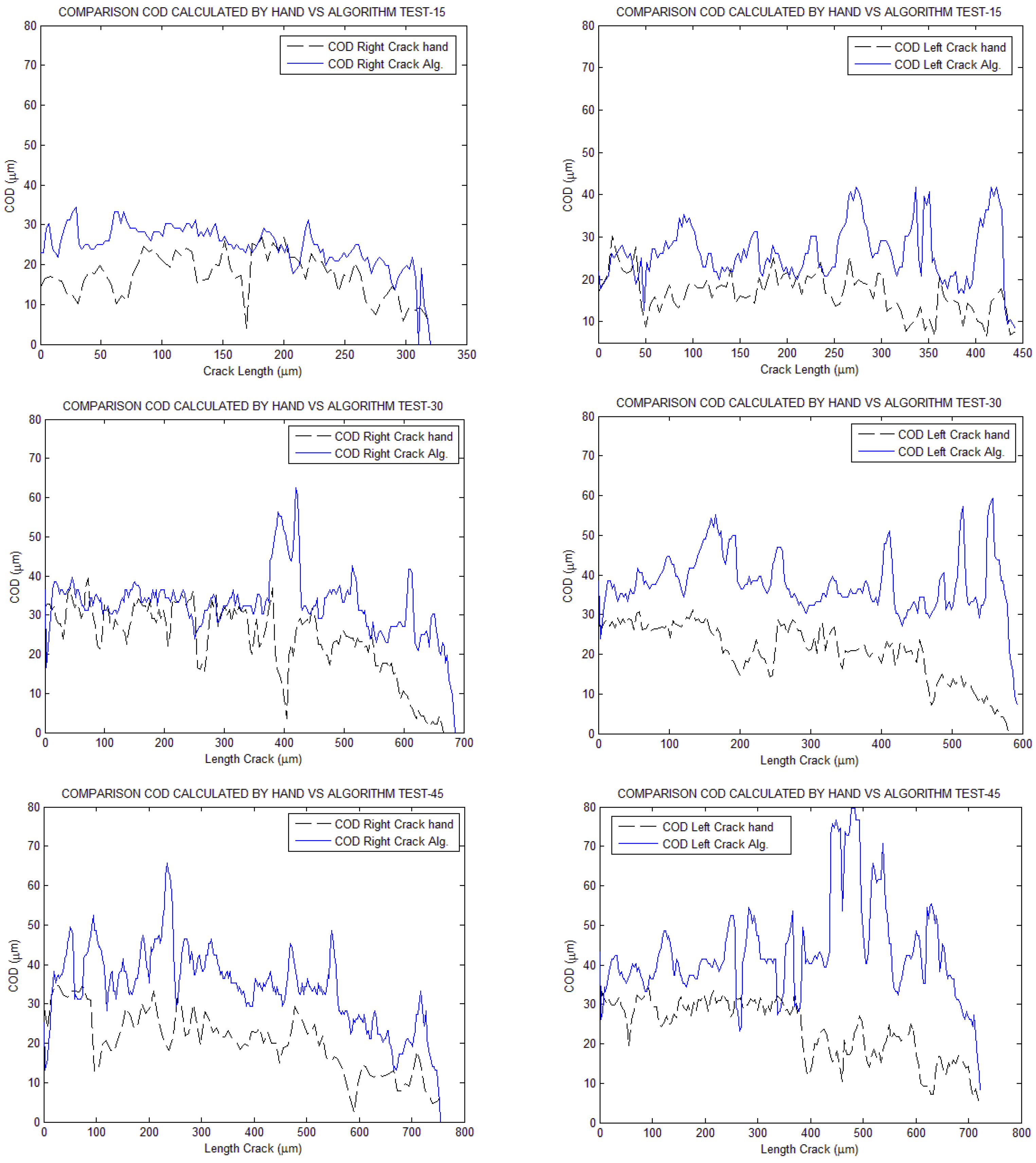 Preprints 86944 g008b