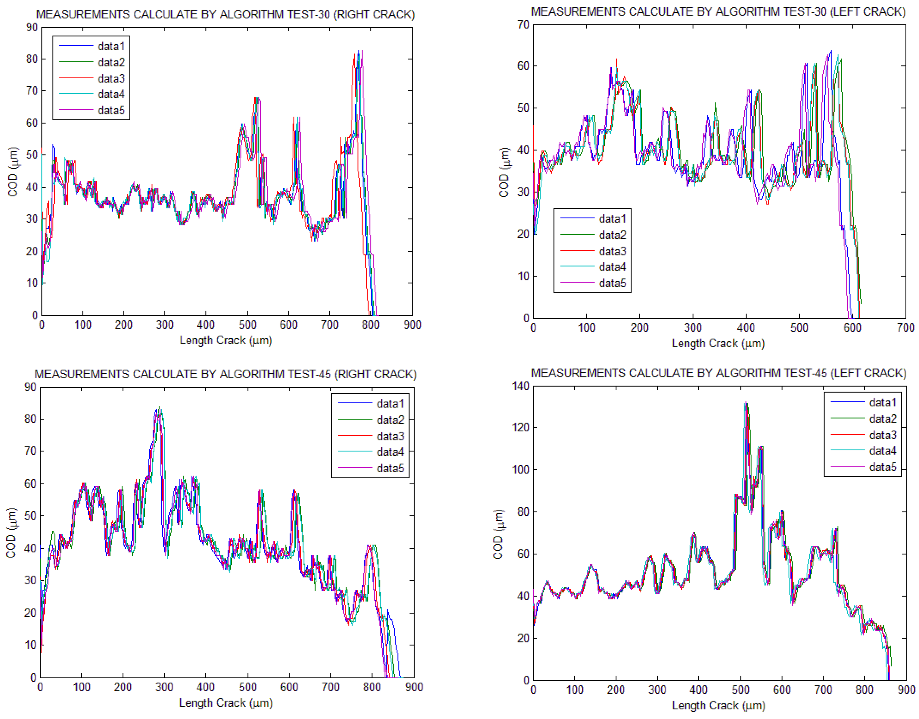 Preprints 86944 g009b