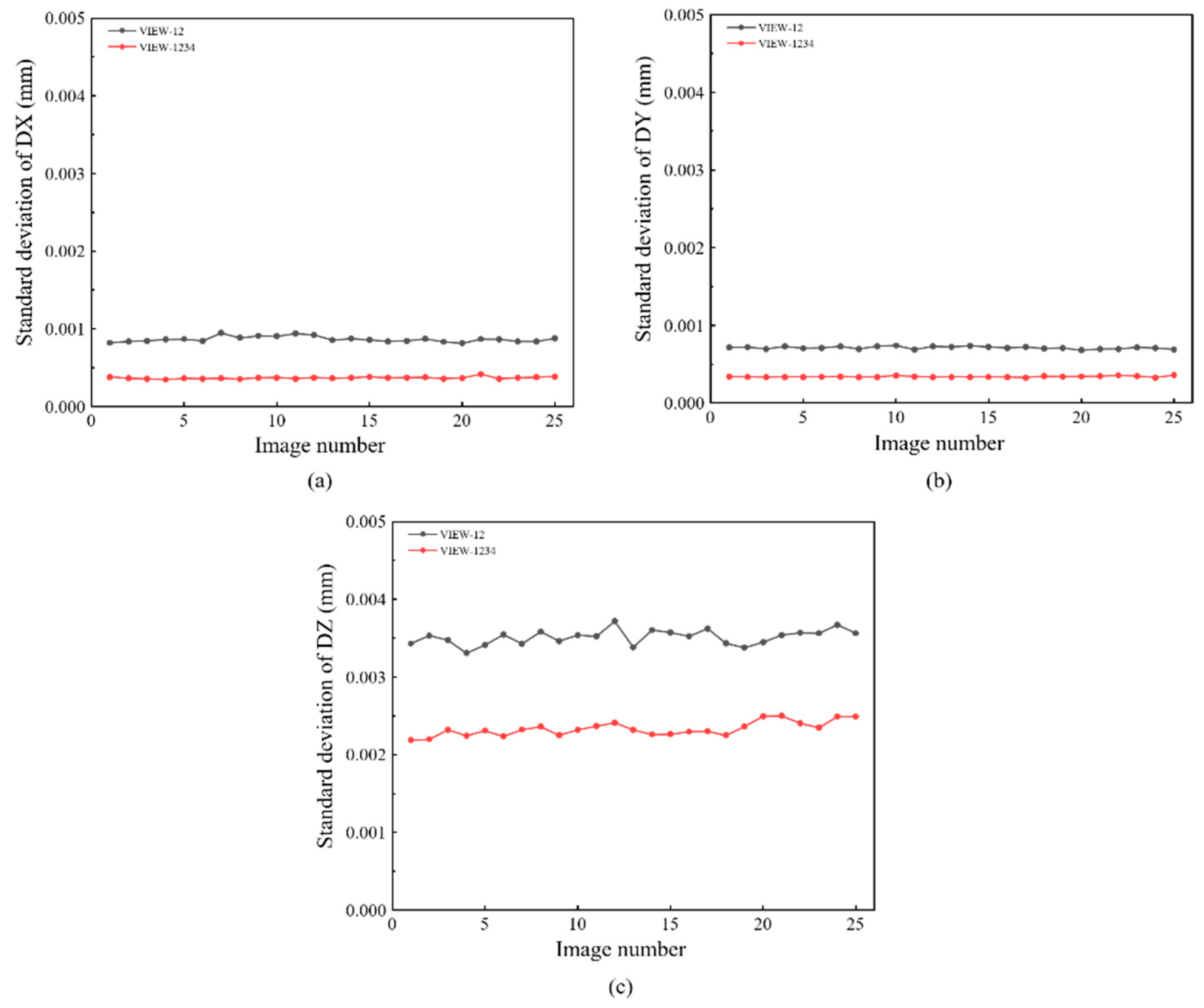 Preprints 69499 g008