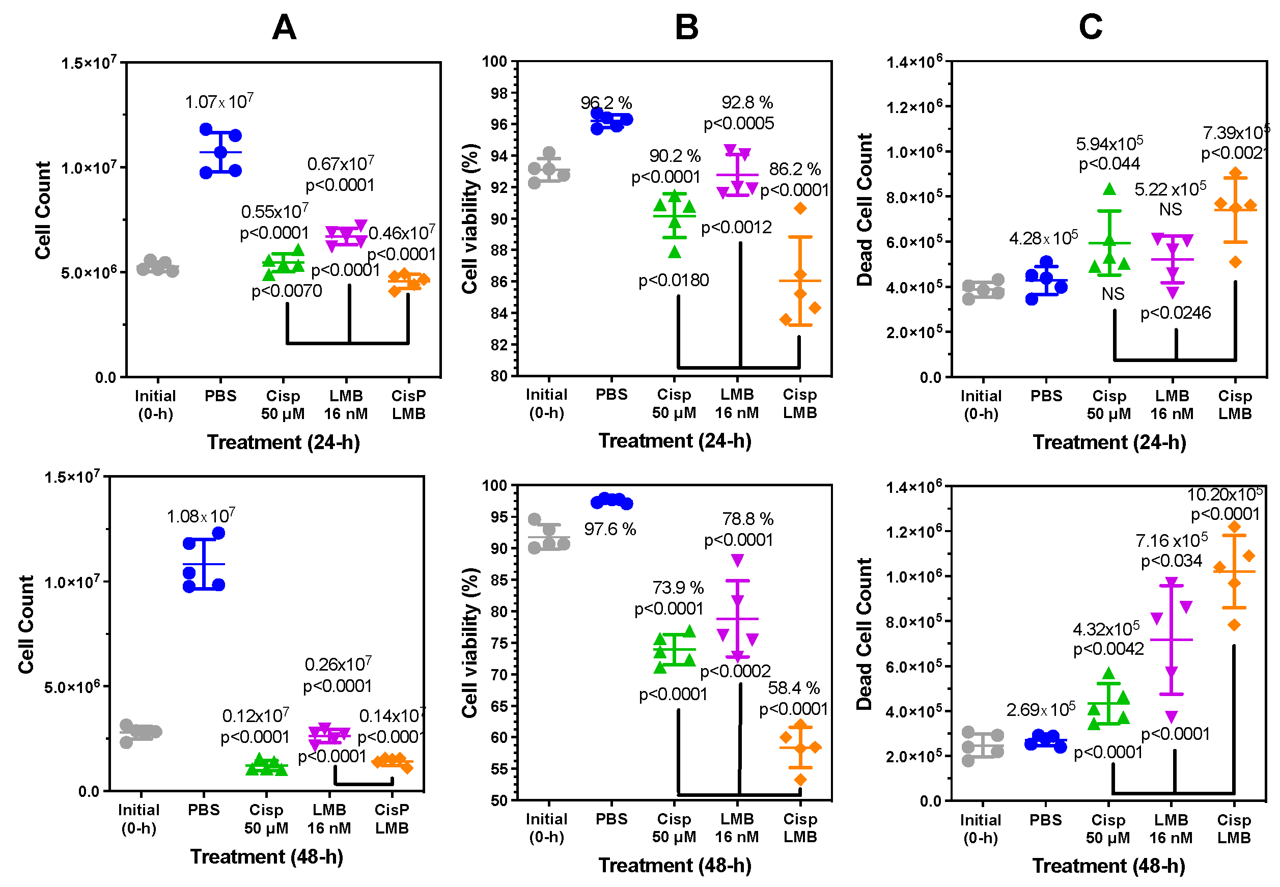 Preprints 81543 g008