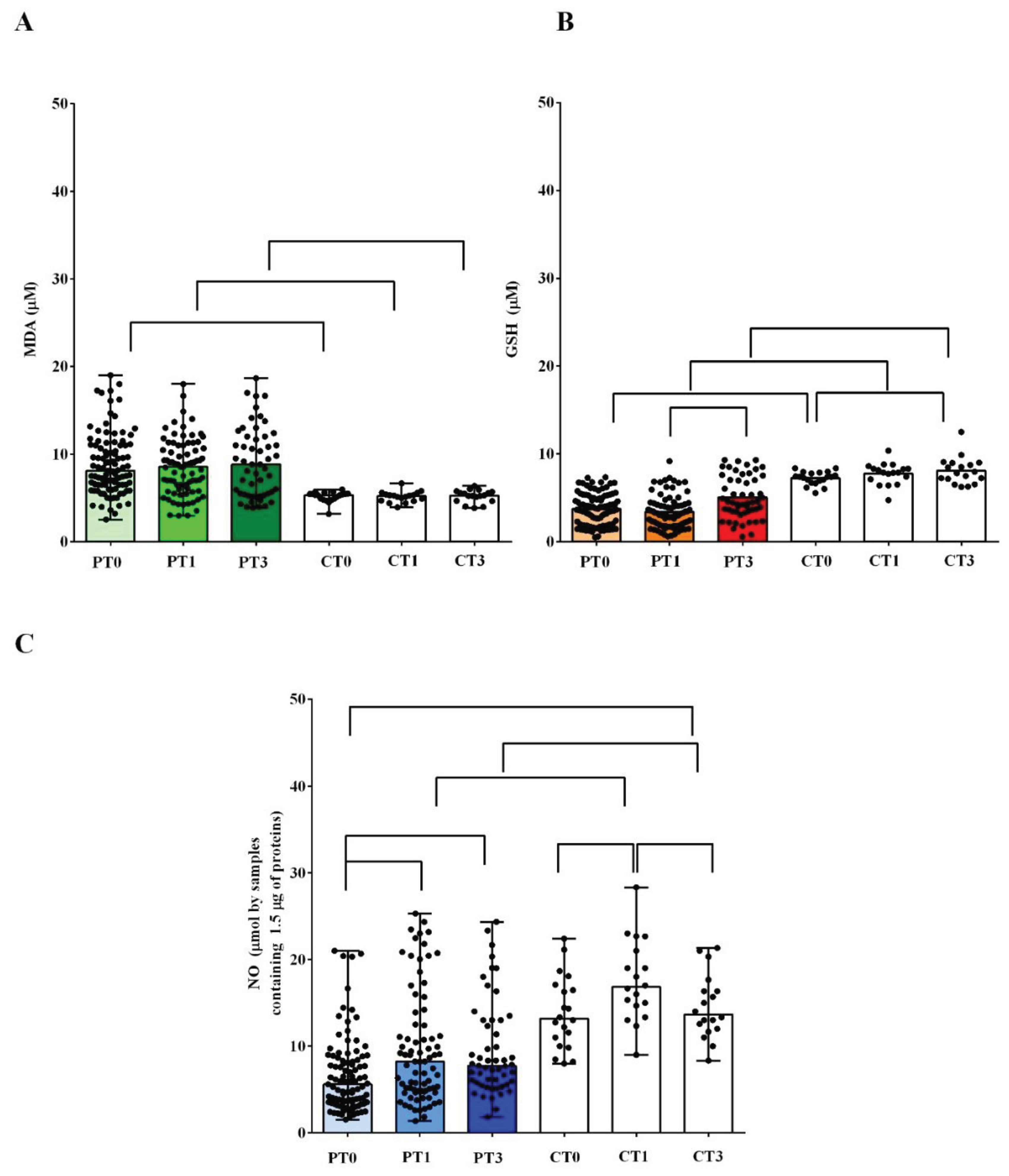 Preprints 101838 g001