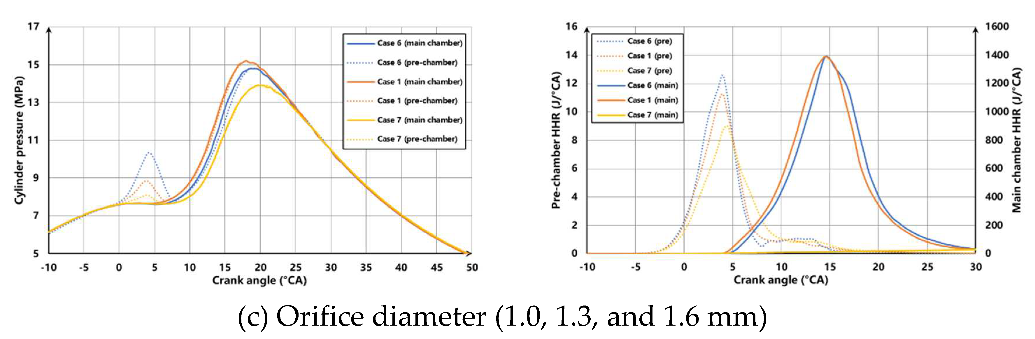 Preprints 77761 g010b