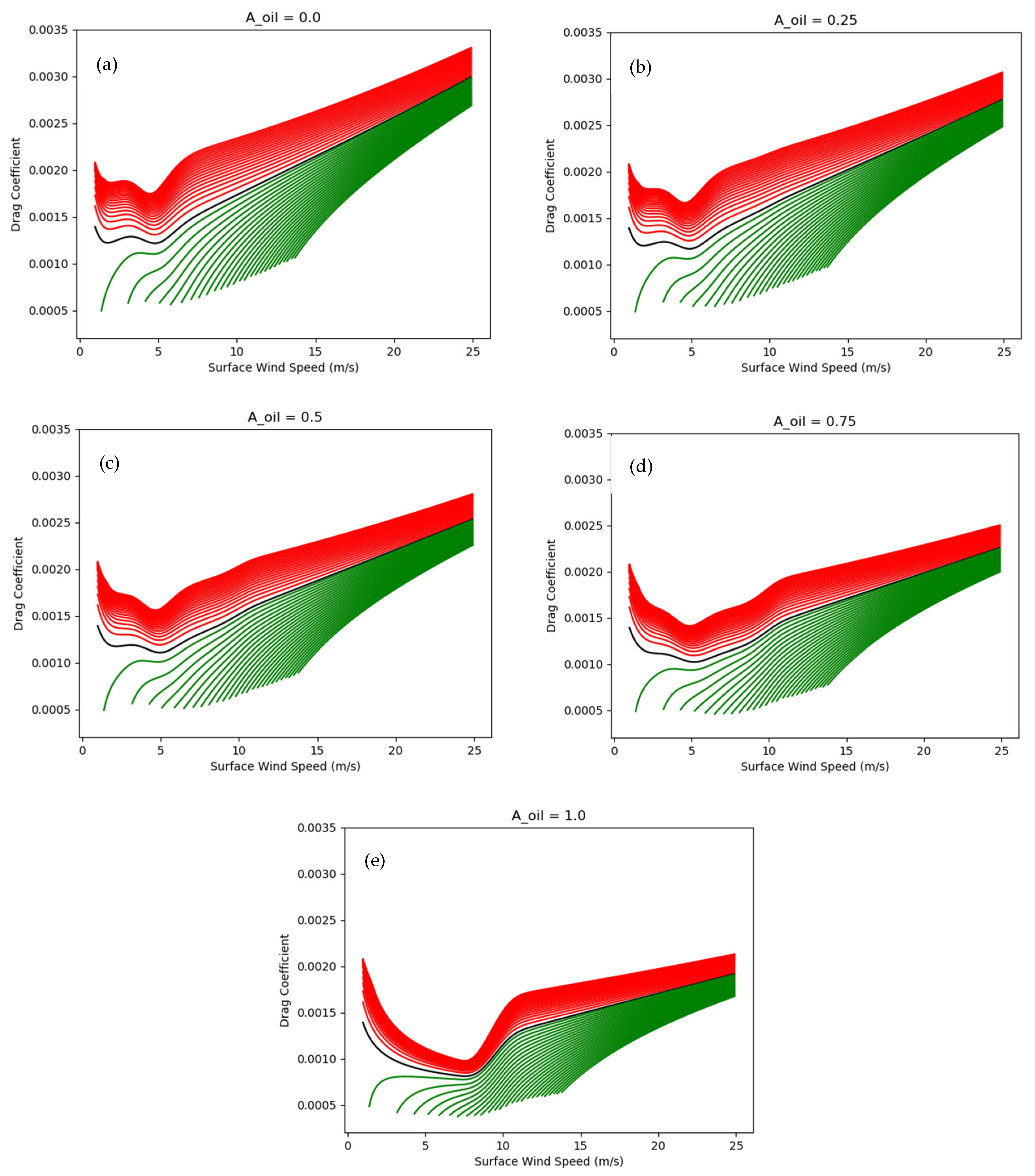 Preprints 71060 g011