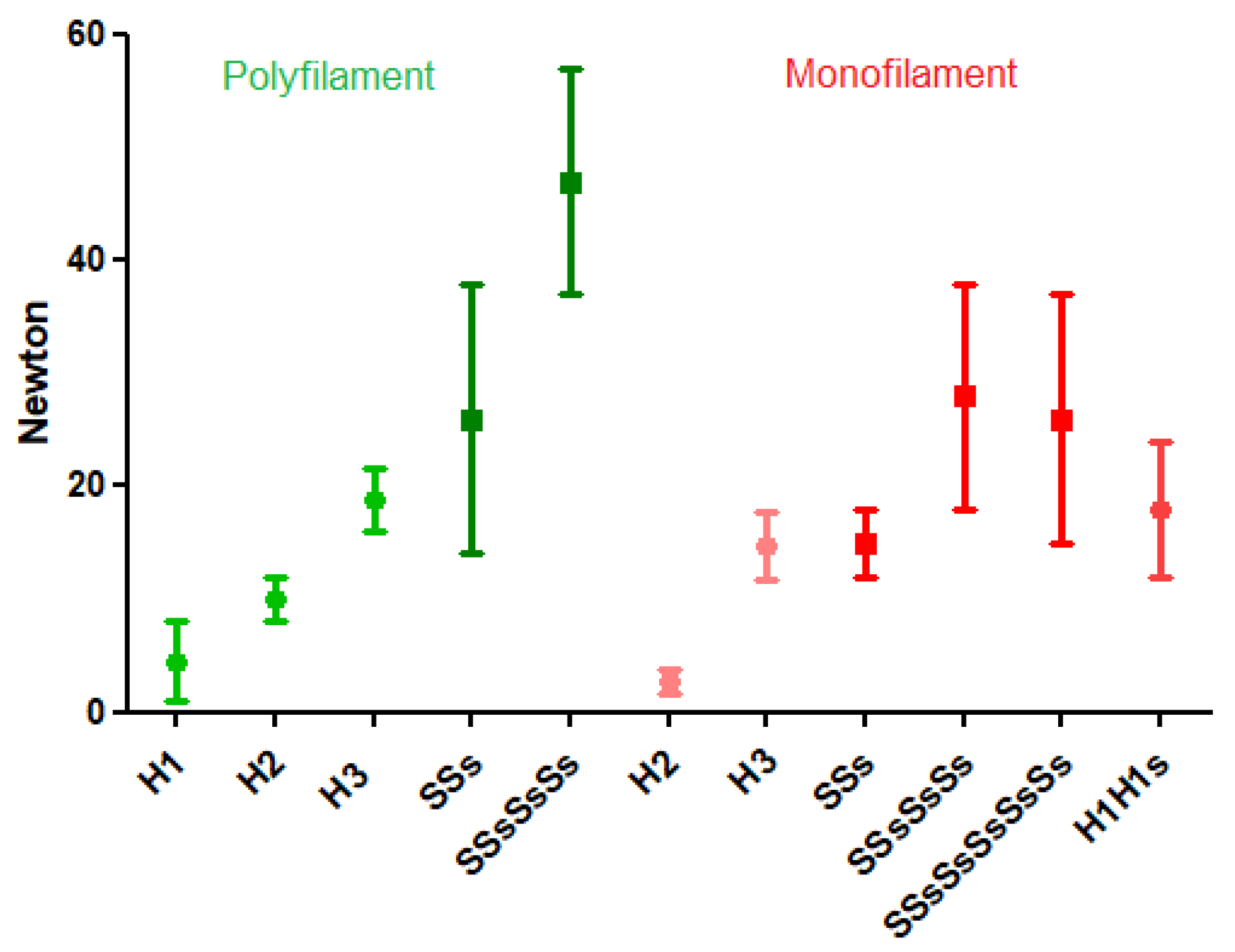 Preprints 82946 g002