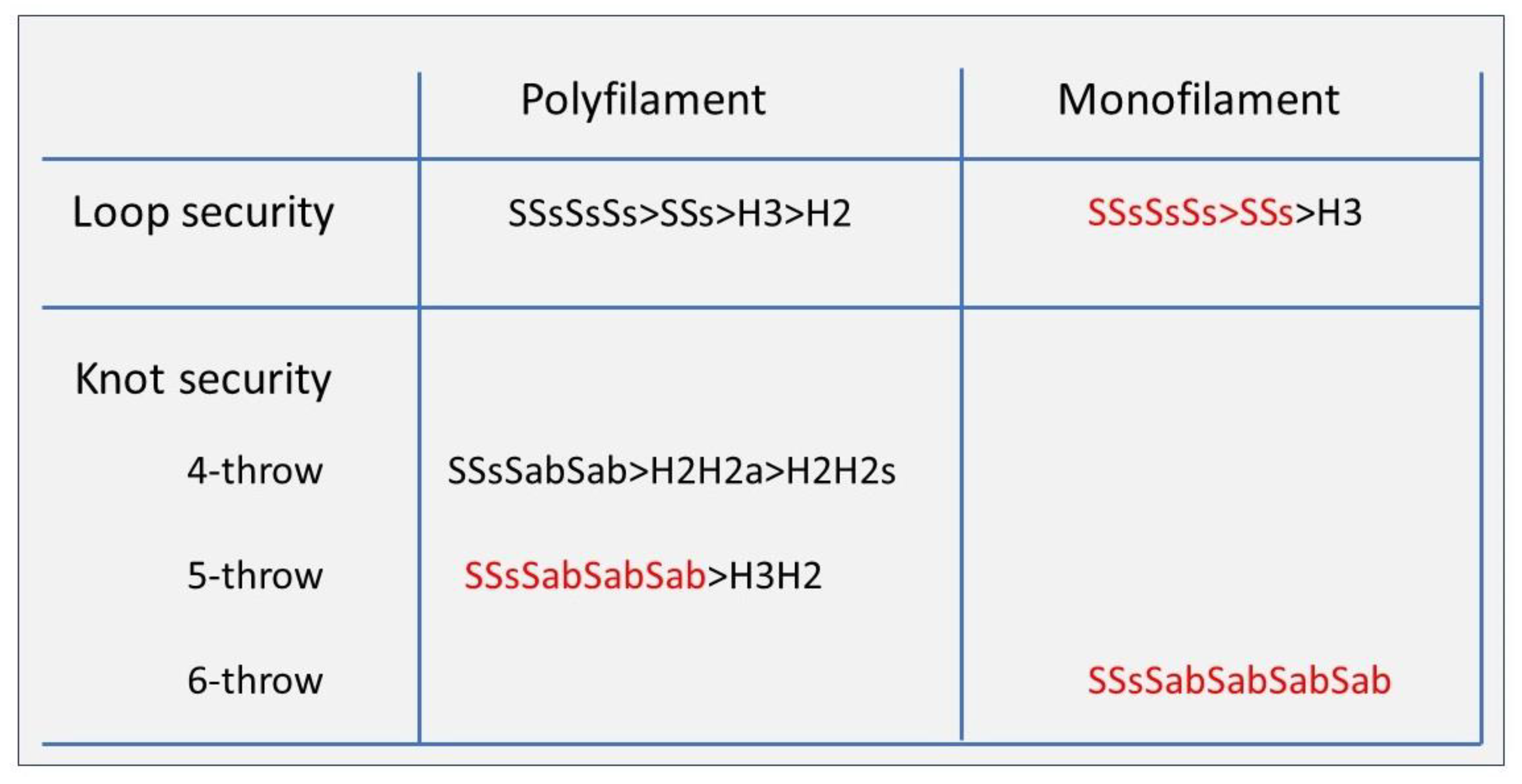 Preprints 82946 g006