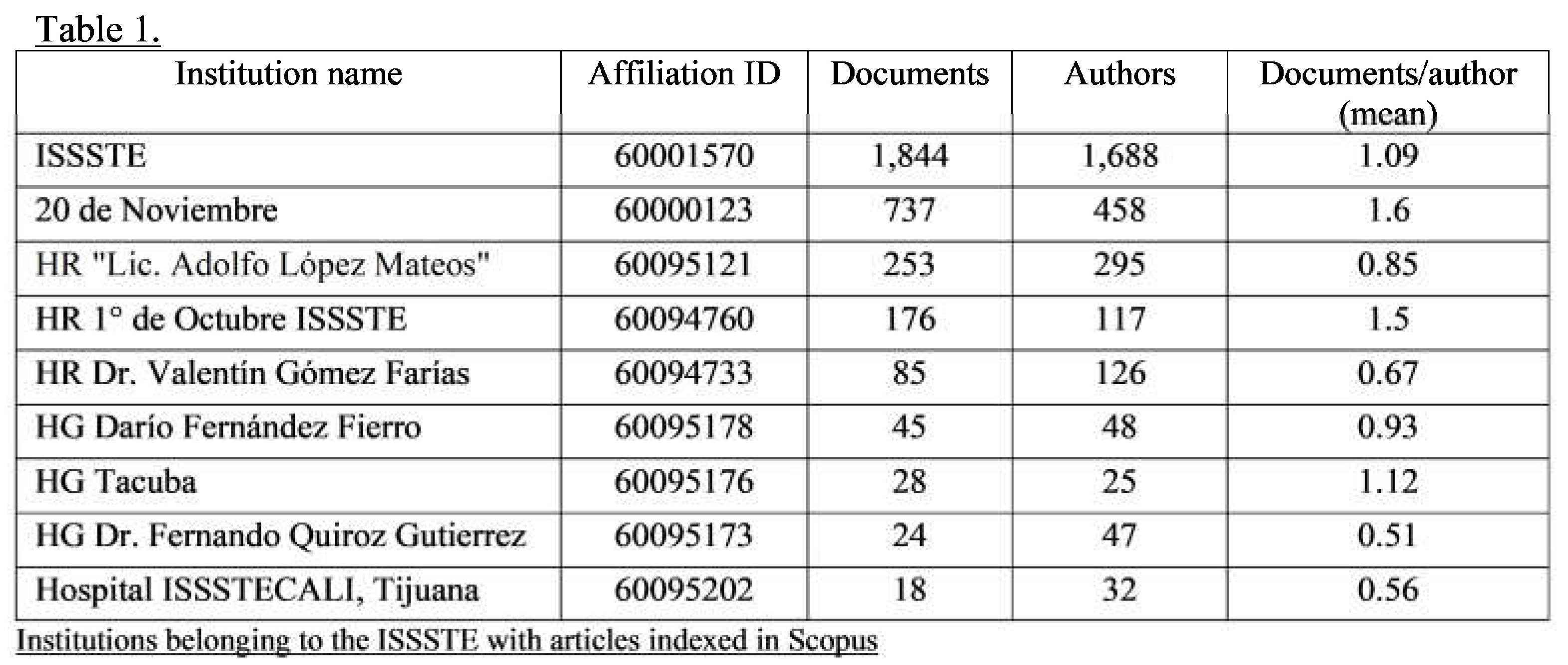 Preprints 70136 i004