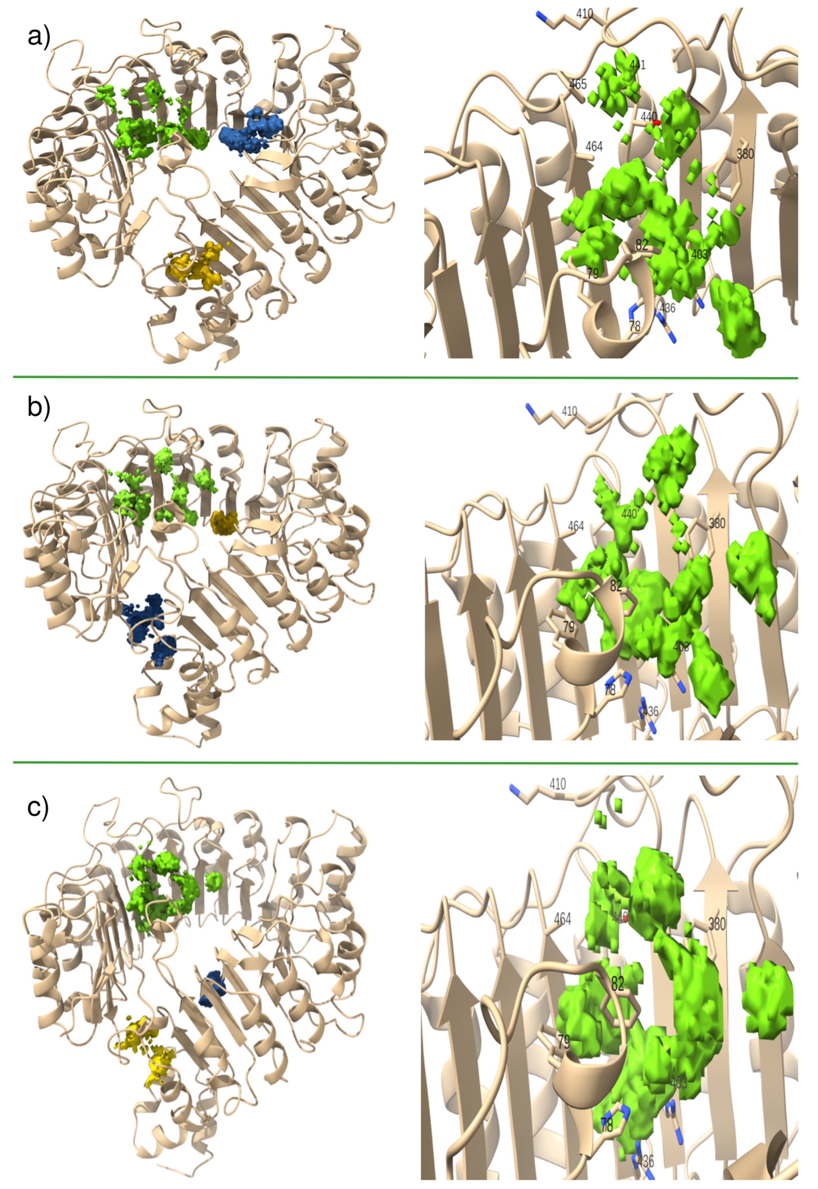 Preprints 102679 g003