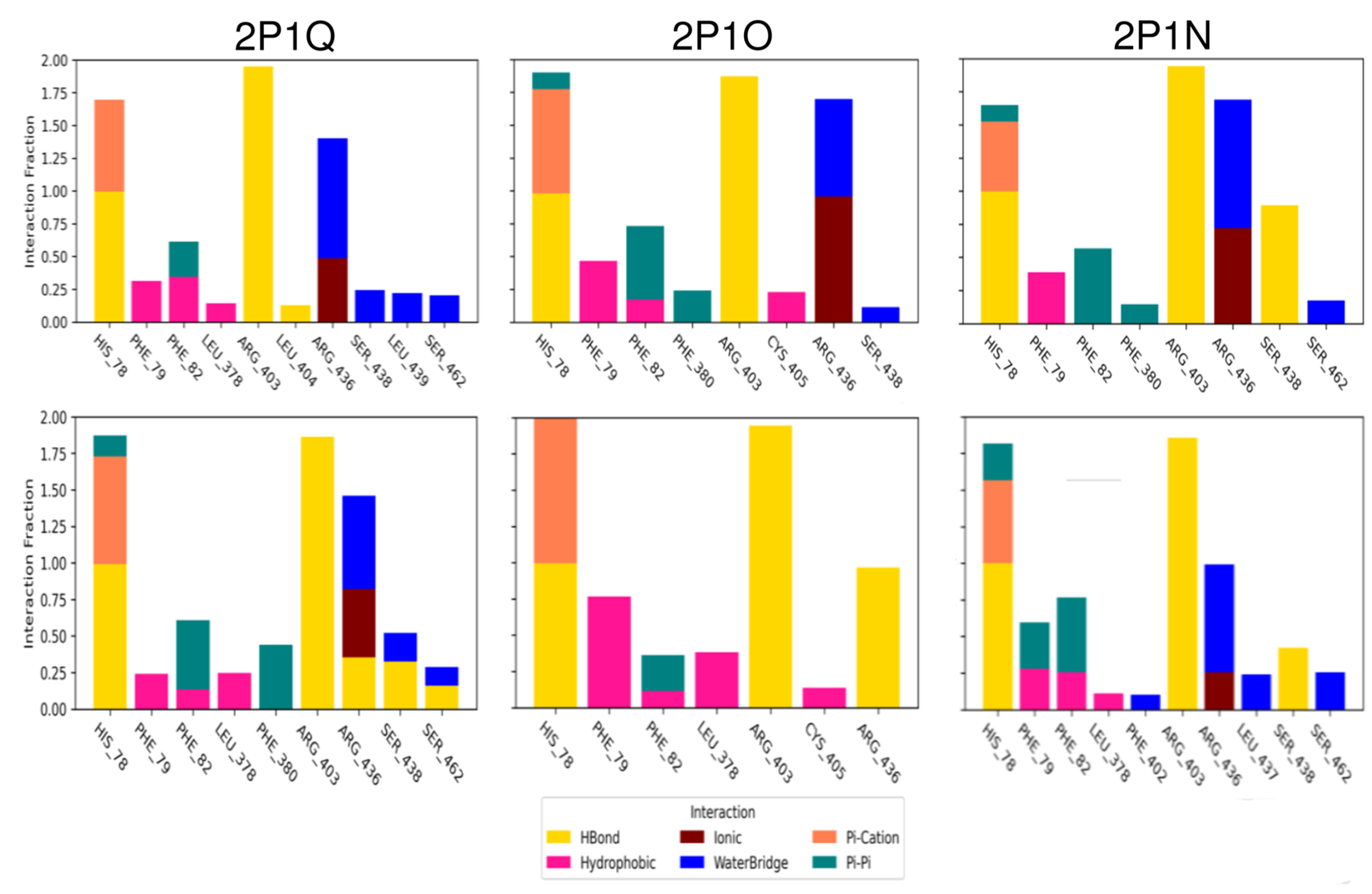 Preprints 102679 g004