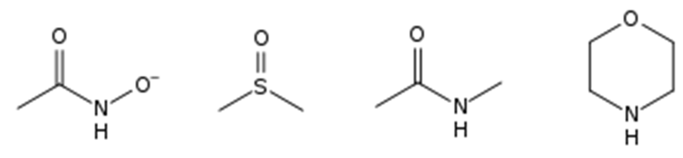 Preprints 102679 sch001