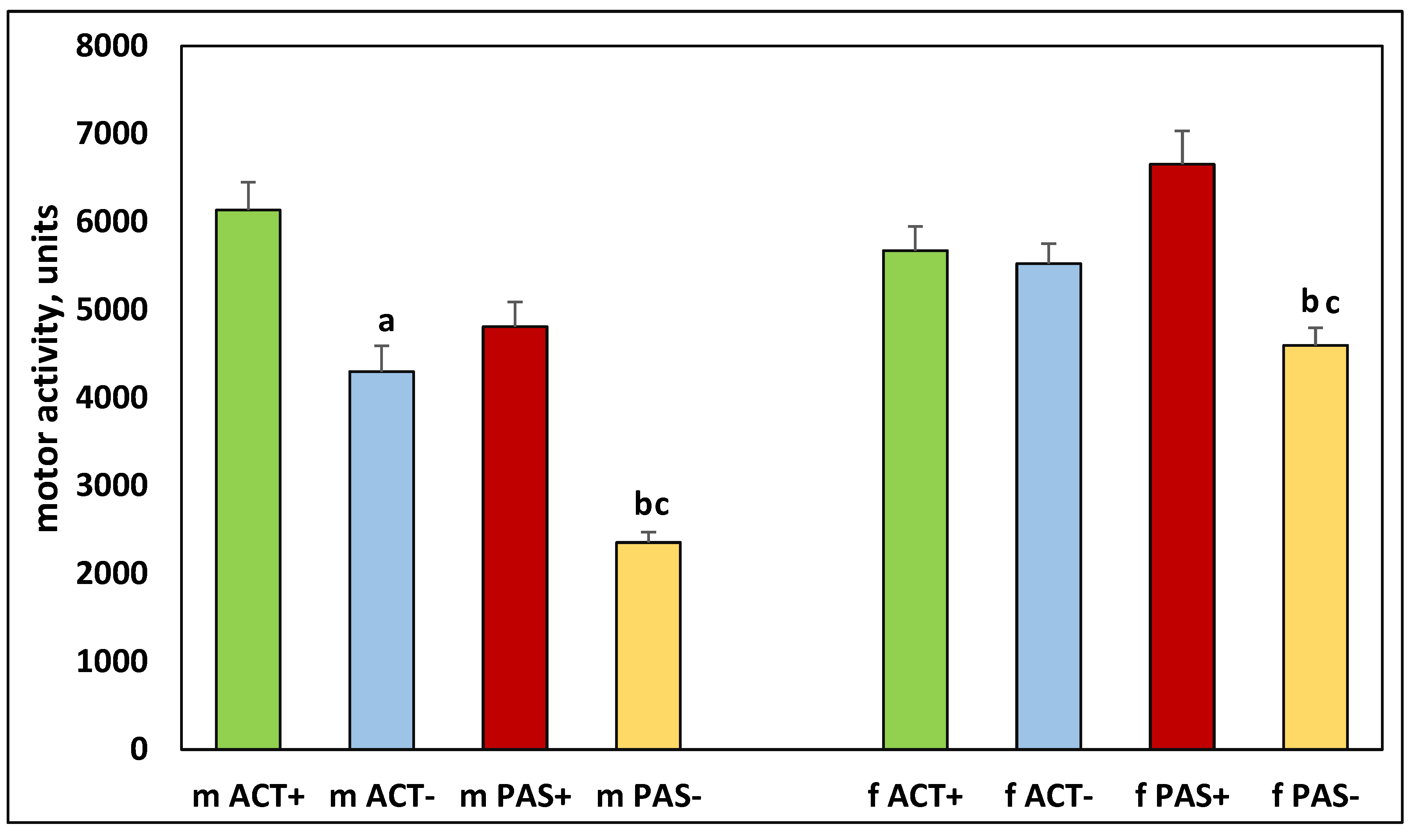 Preprints 67848 g004