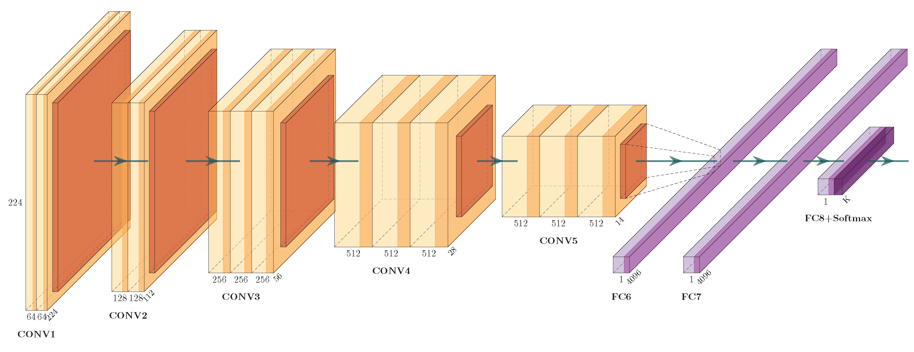 Preprints 103398 g001