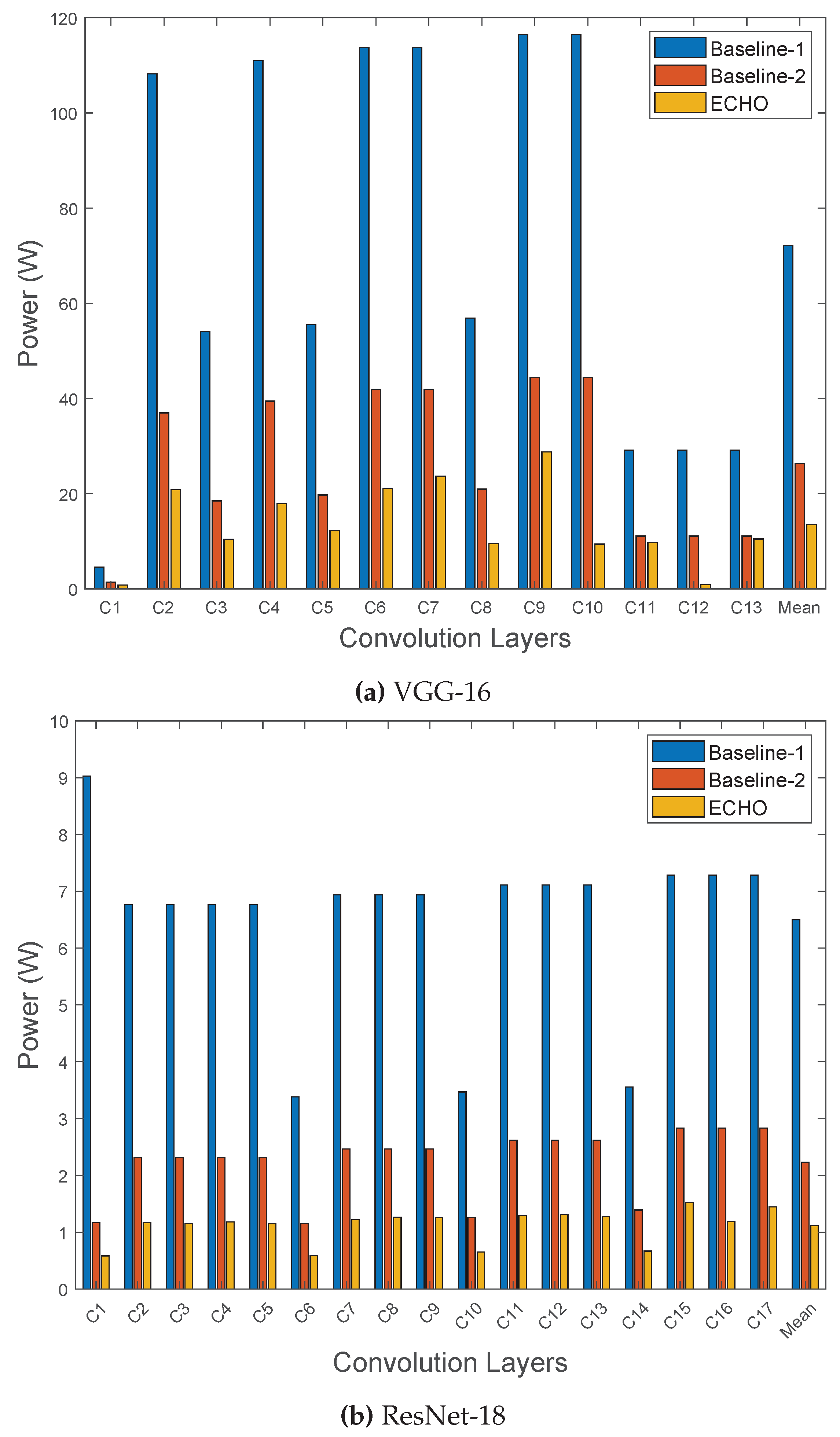 Preprints 103398 g009