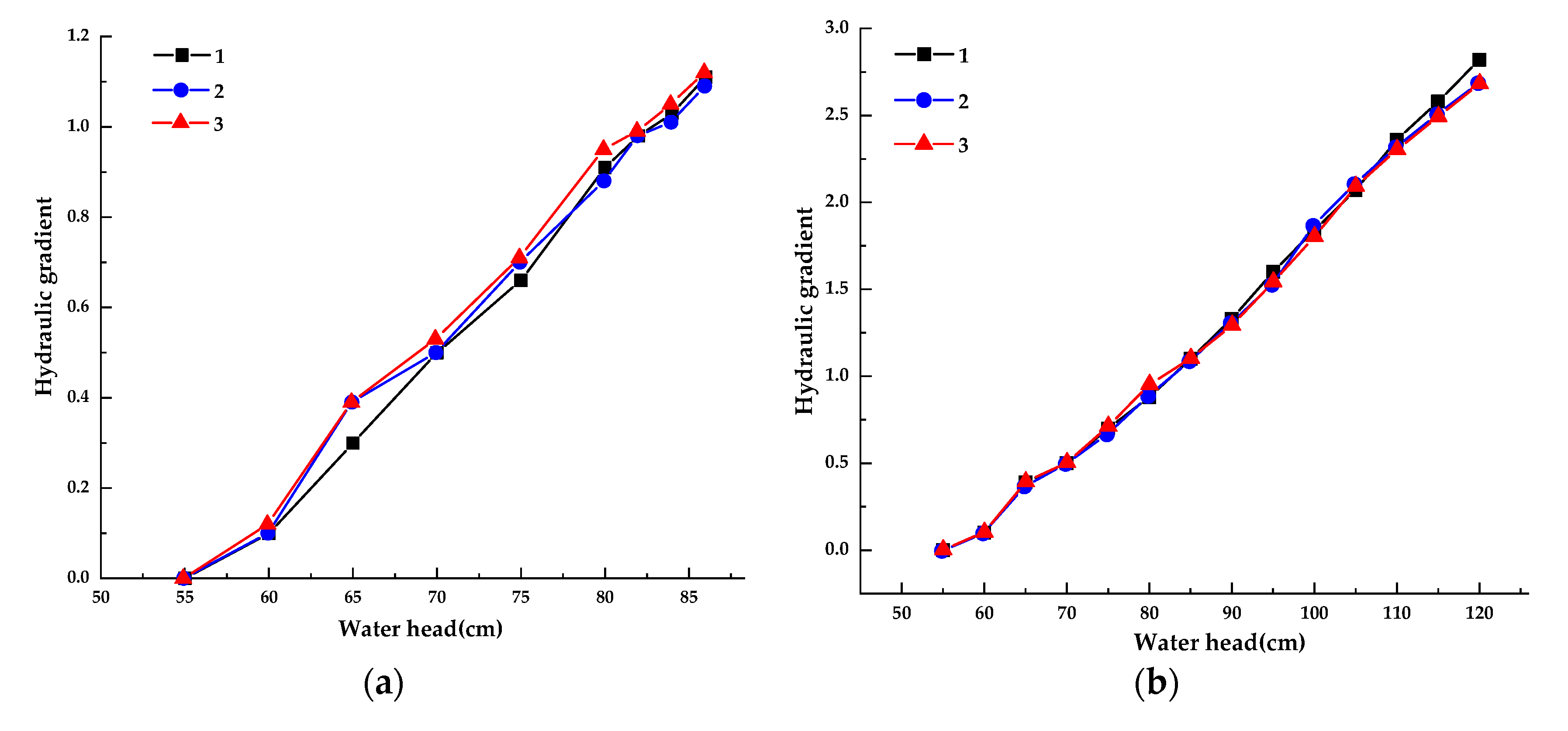 Preprints 81315 g010