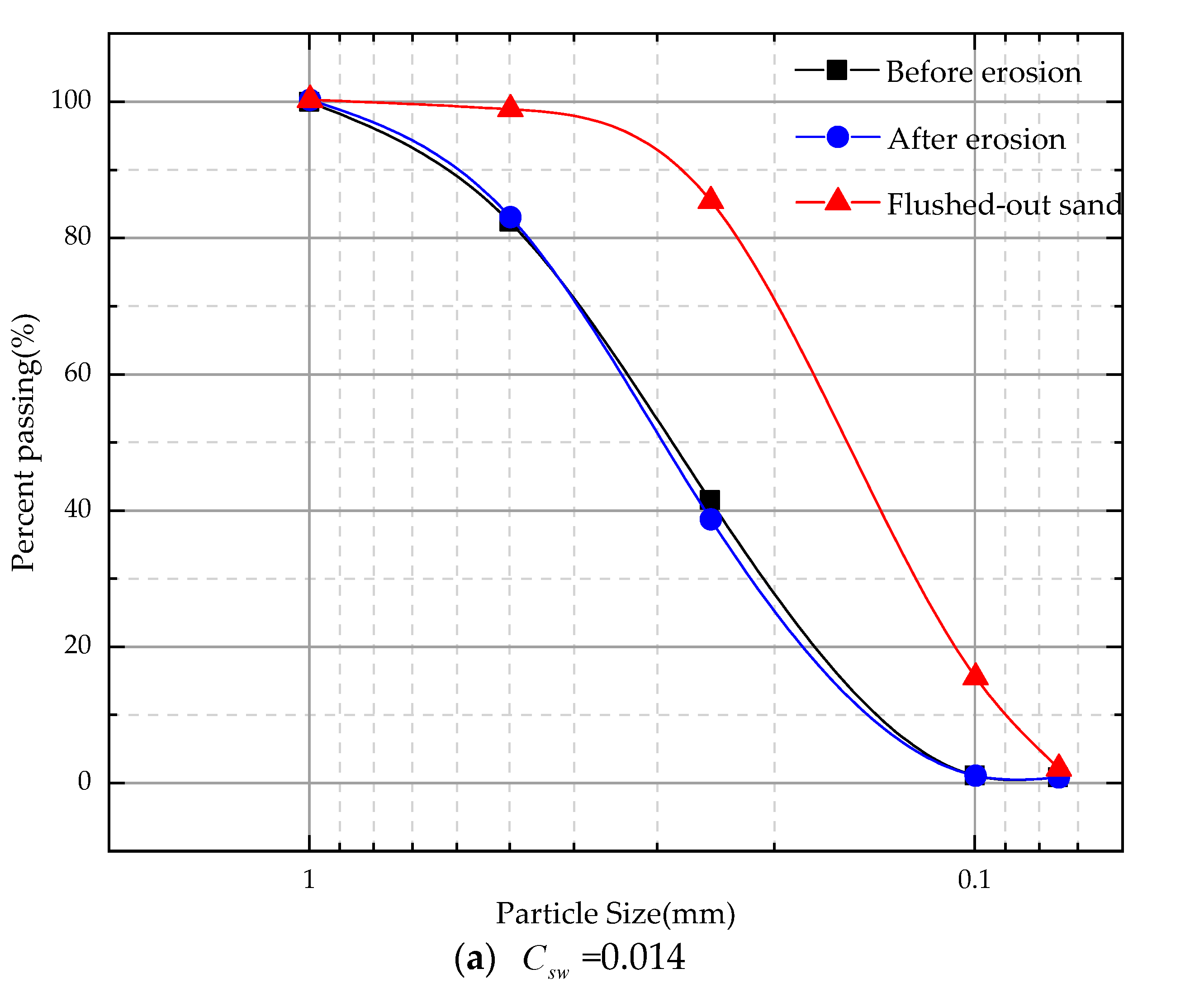 Preprints 81315 g014a