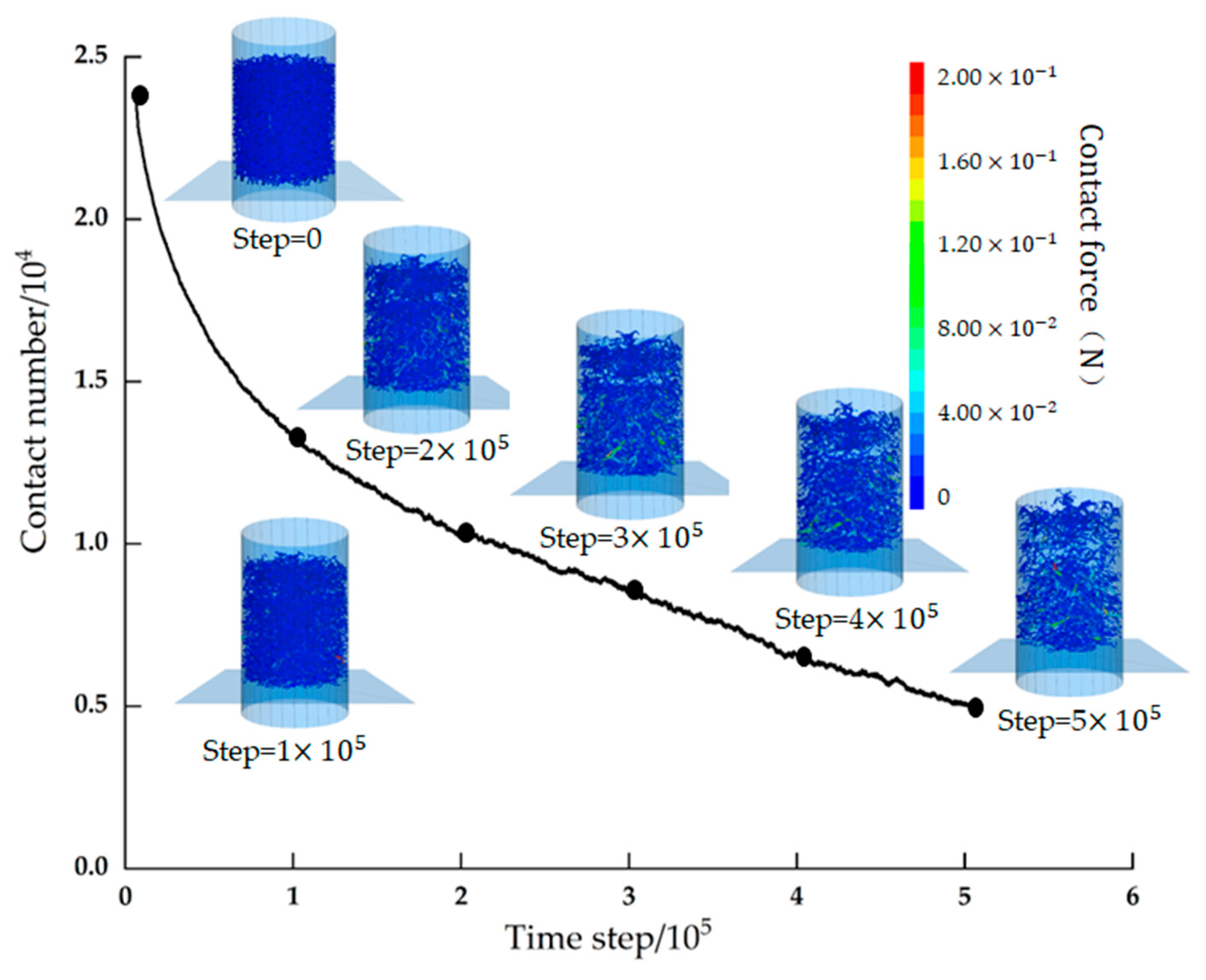 Preprints 81315 g016