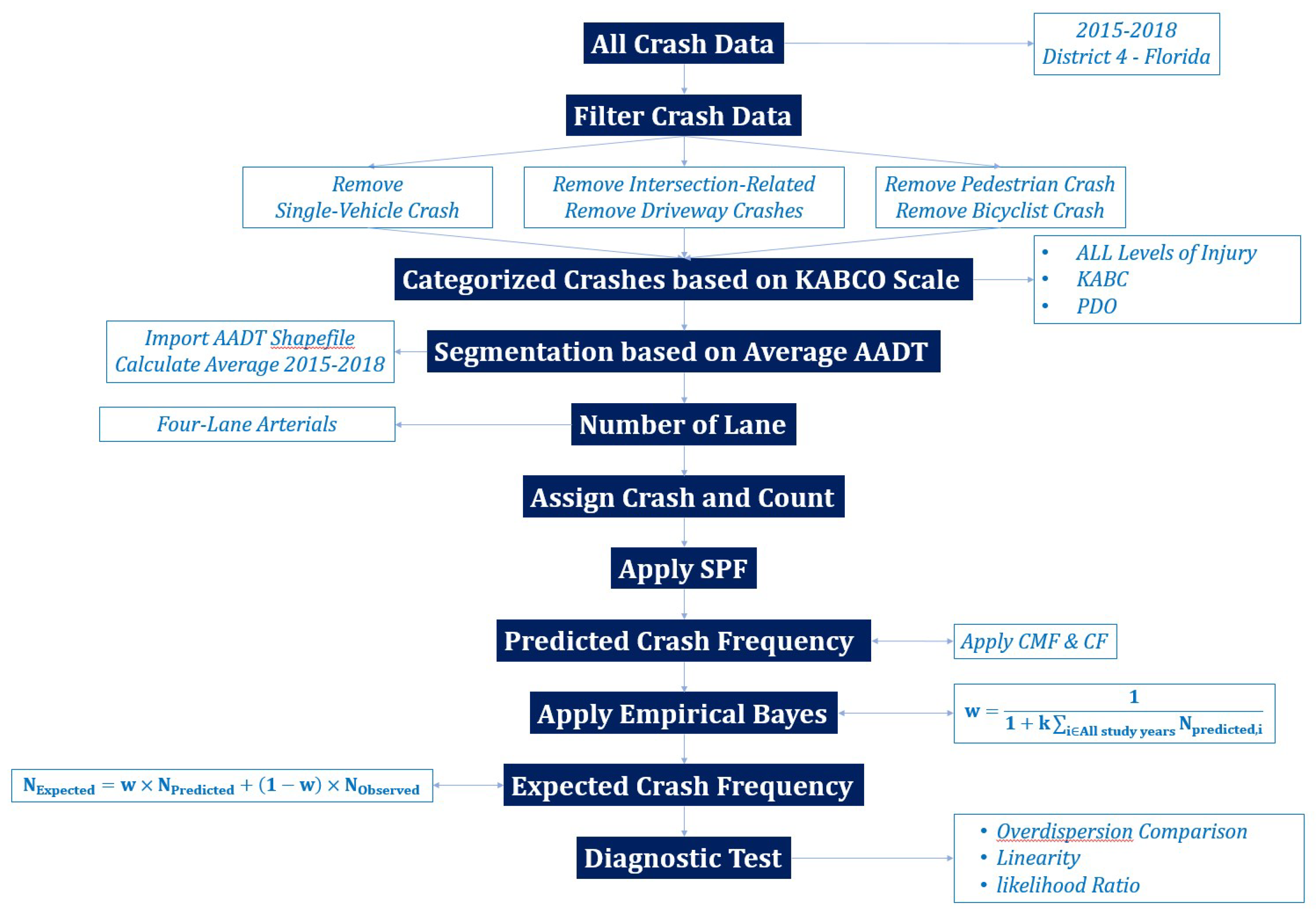 Preprints 82714 g002