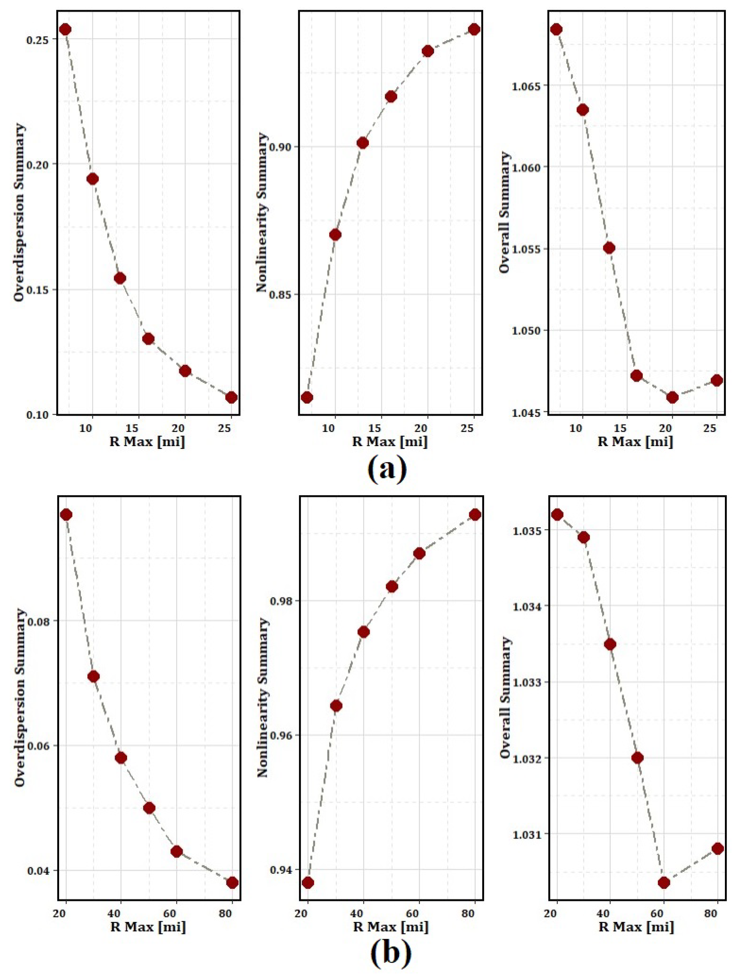 Preprints 82714 g004