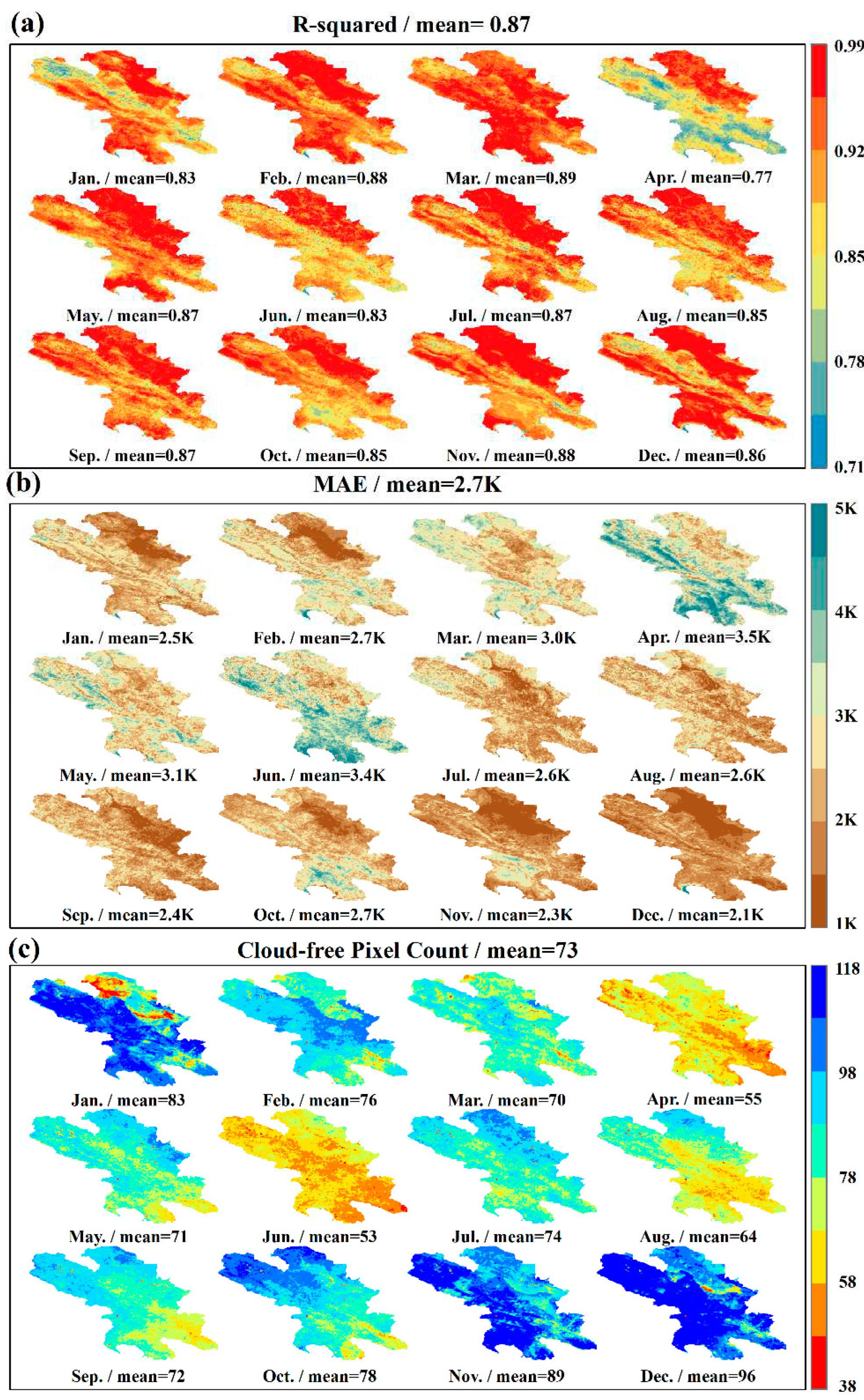 Preprints 81752 g010