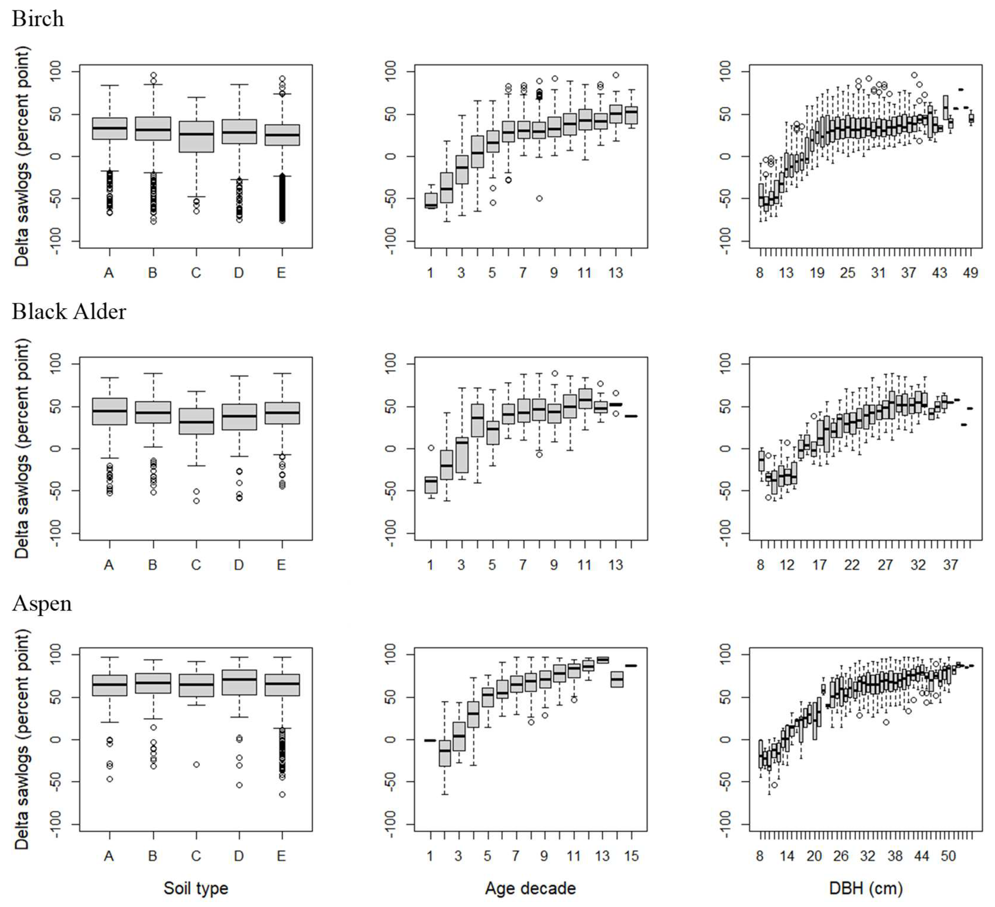 Preprints 92880 g001