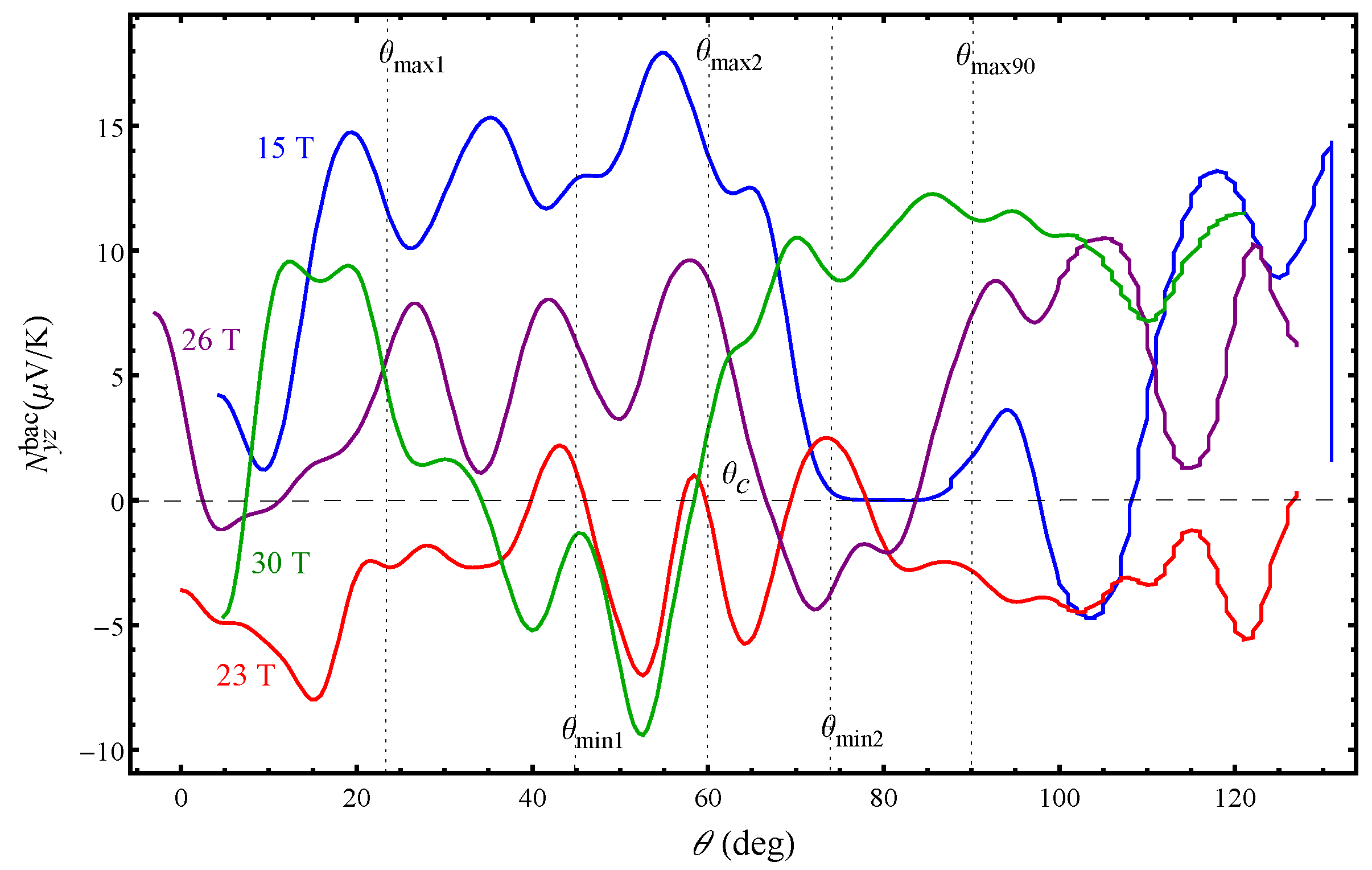 Preprints 66792 g004