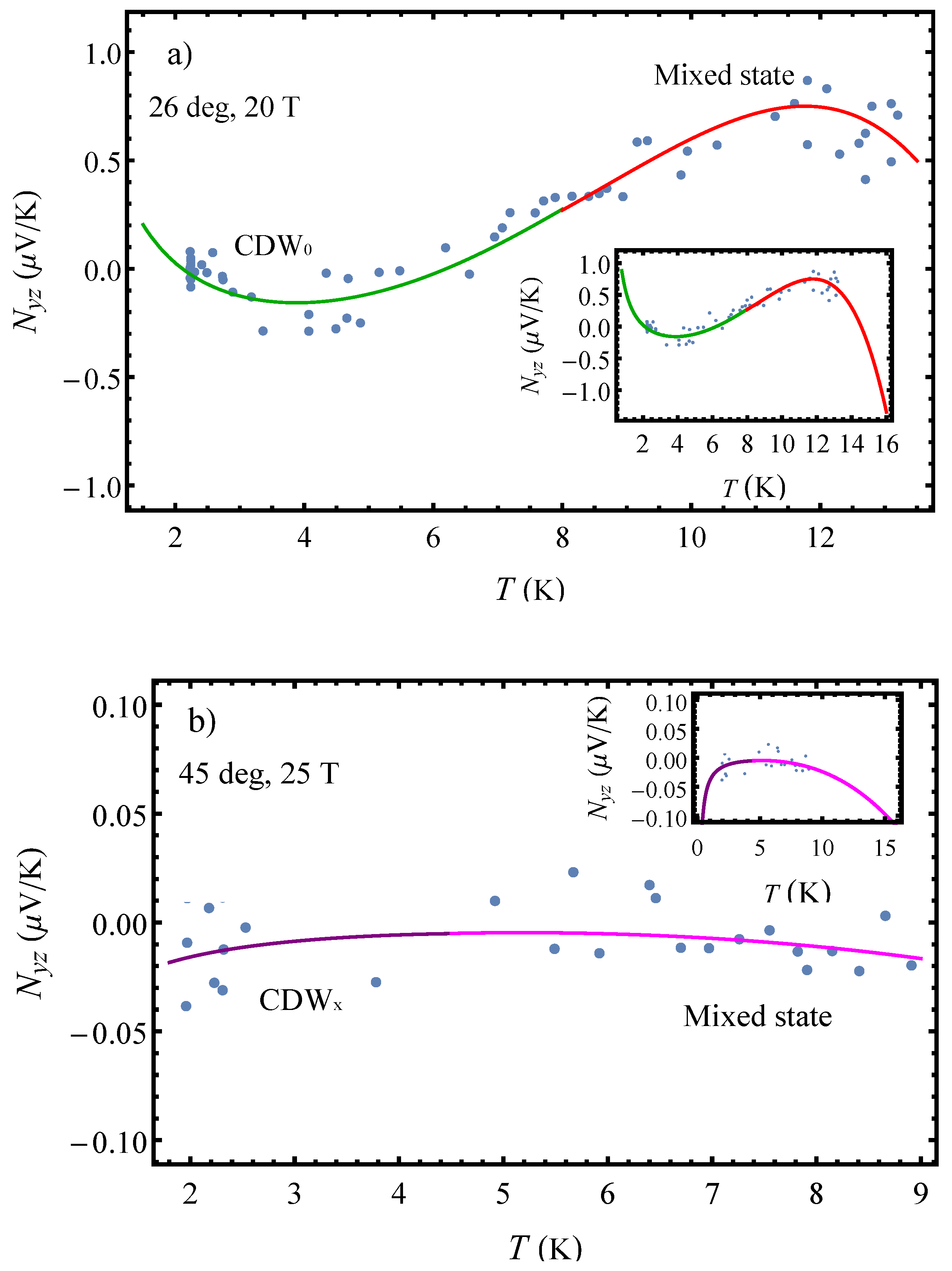 Preprints 66792 g008