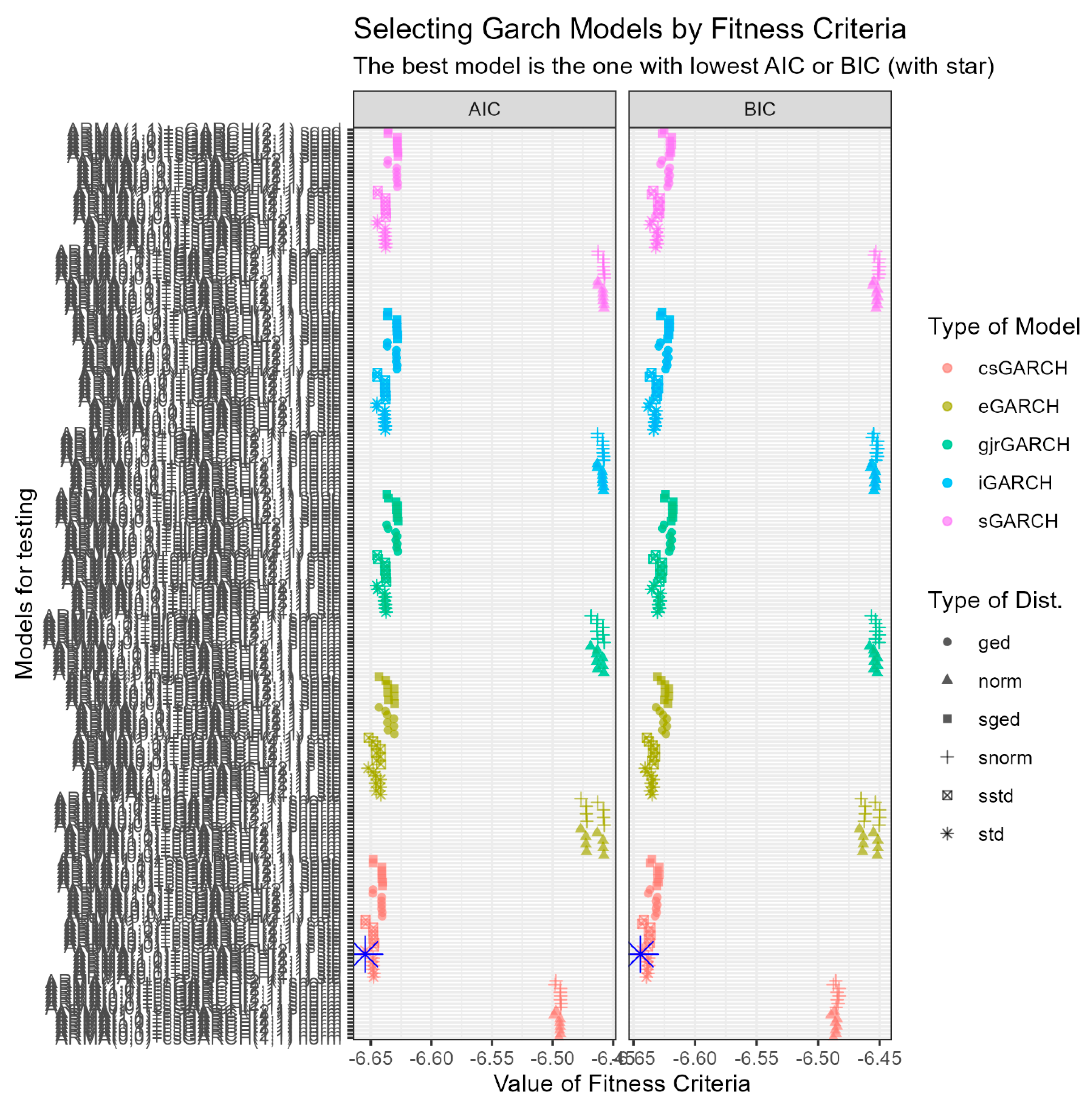 Preprints 109869 g0a1