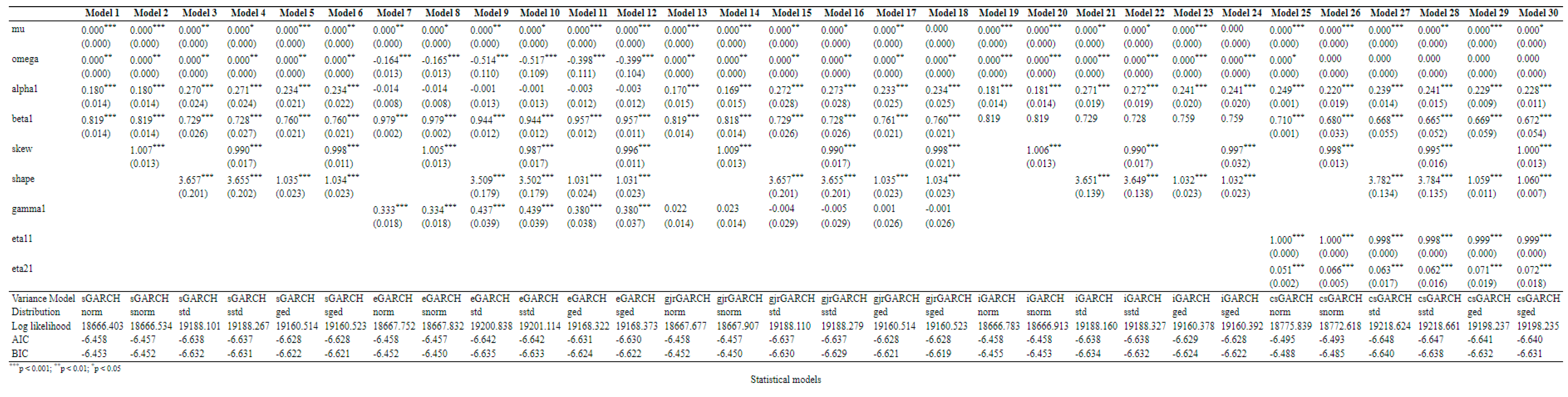 Preprints 109869 i001