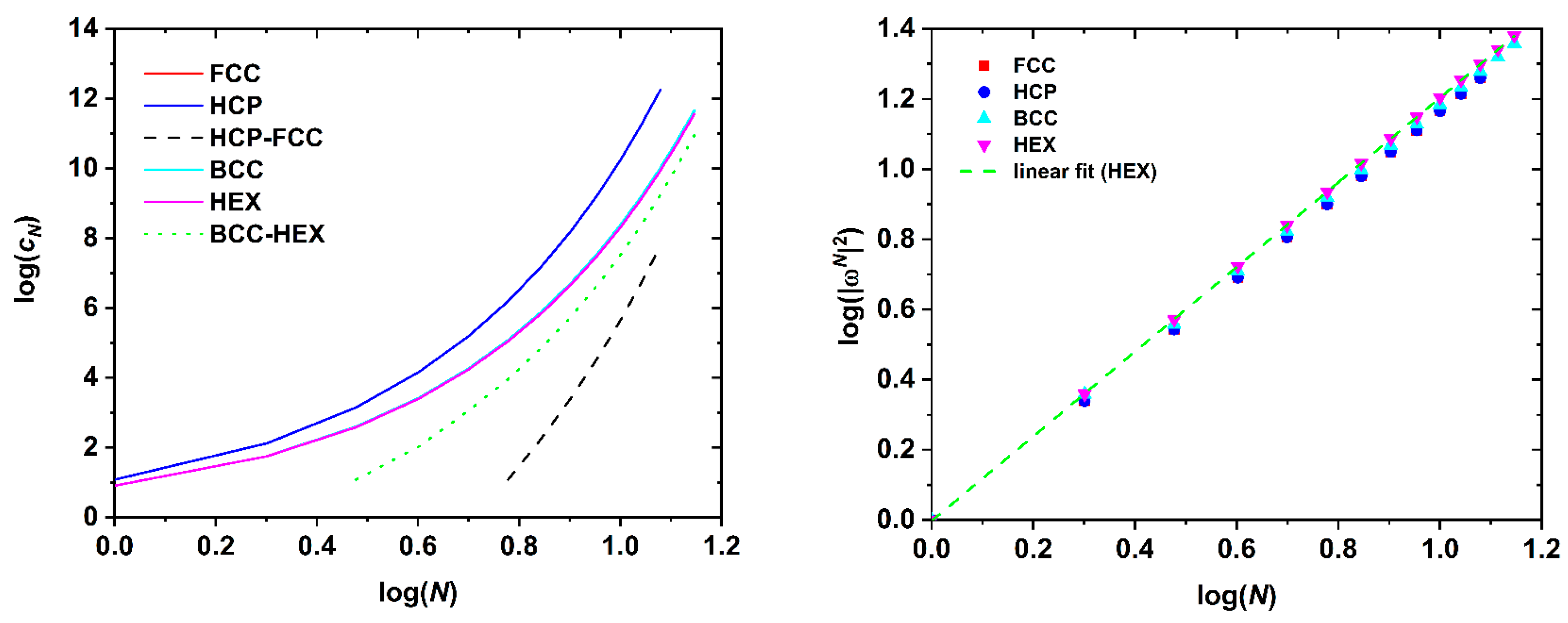 Preprints 82231 g001