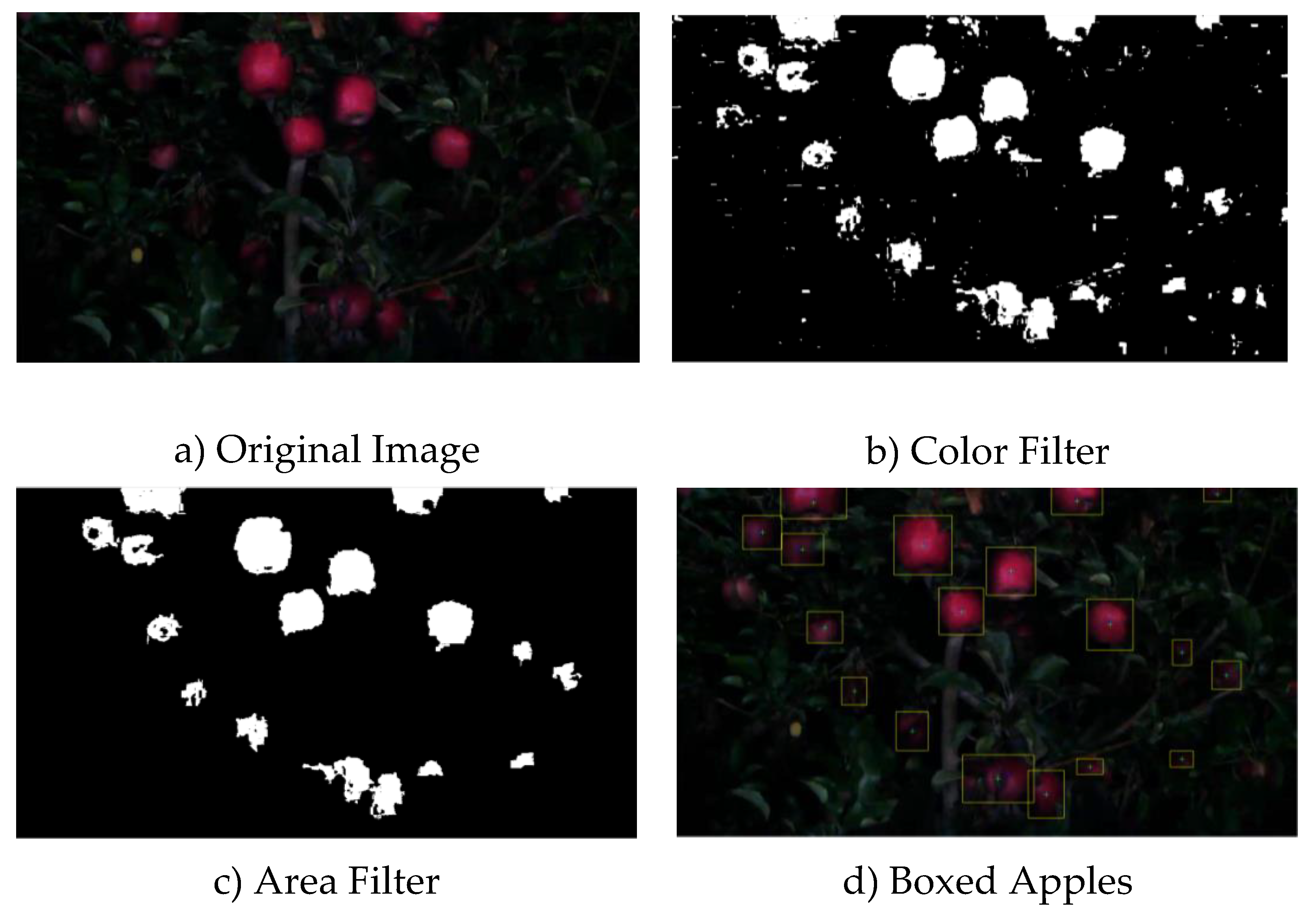 Preprints 102994 g004