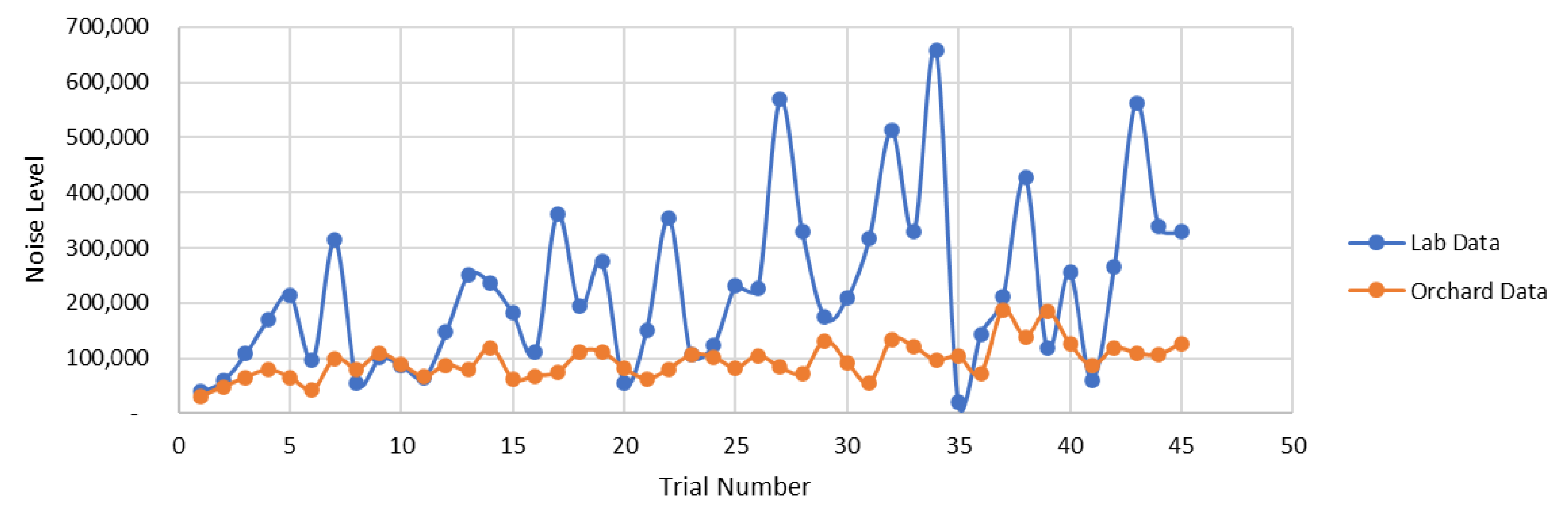 Preprints 102994 g007