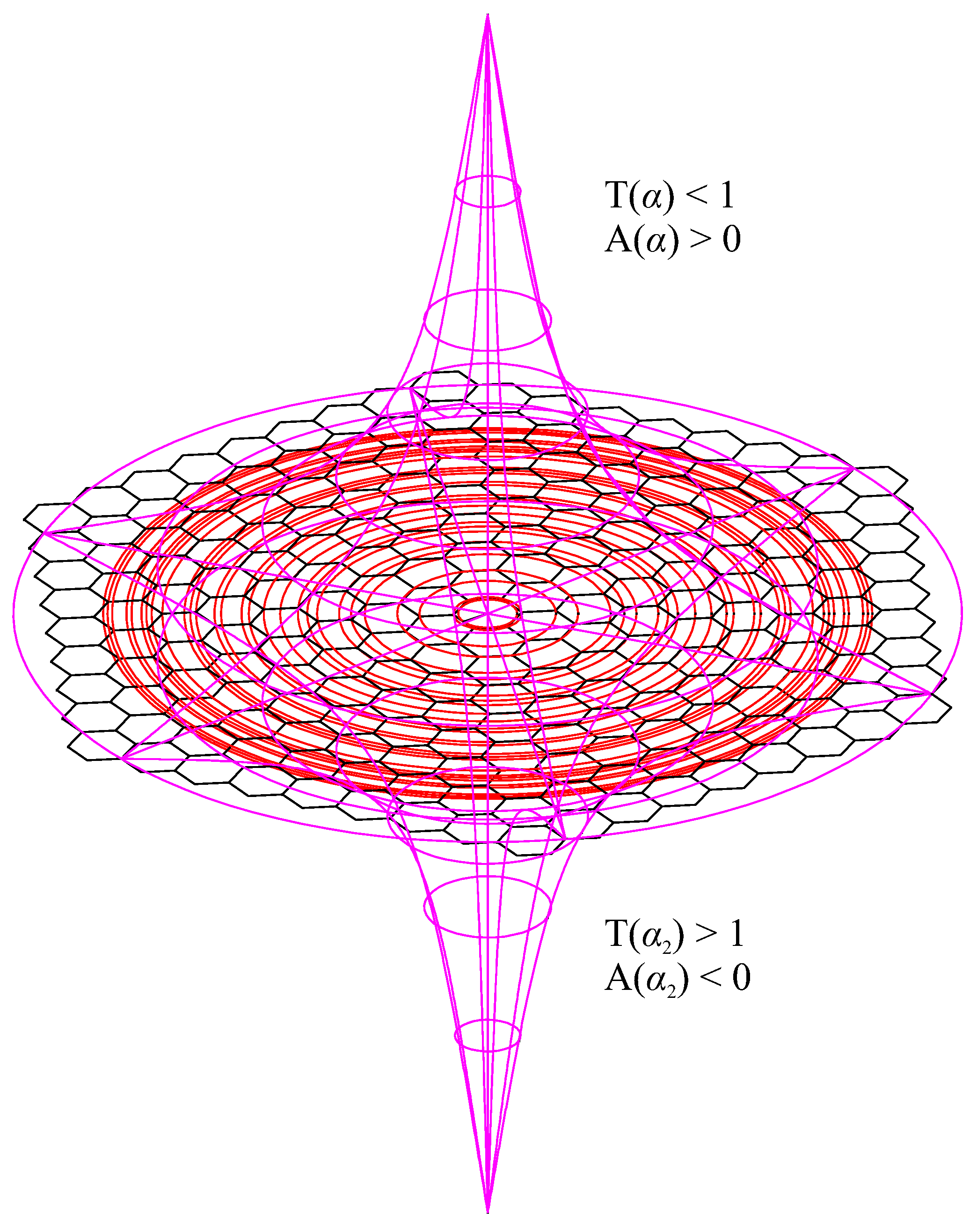 Preprints 71075 g0a1