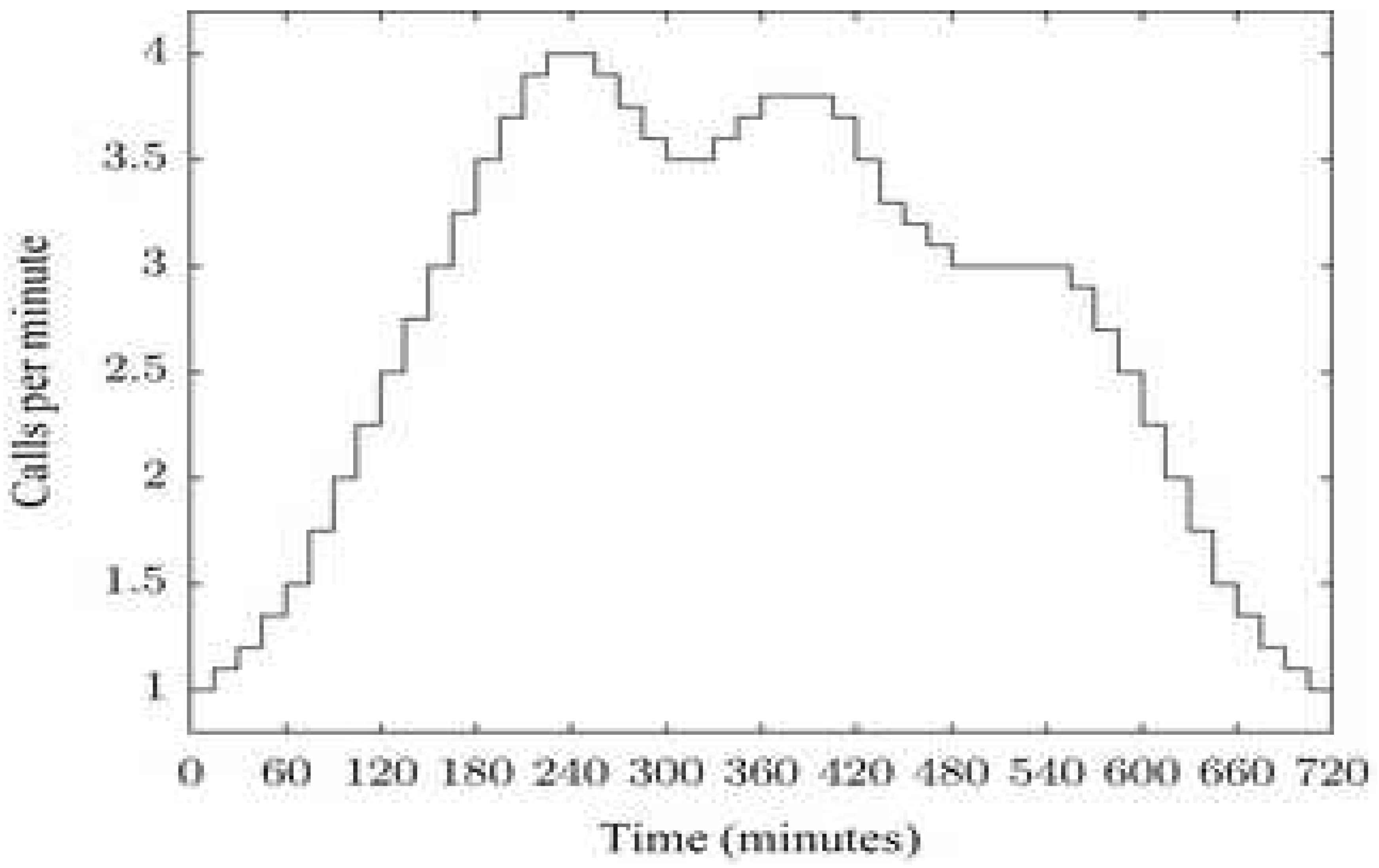 Preprints 98481 g001