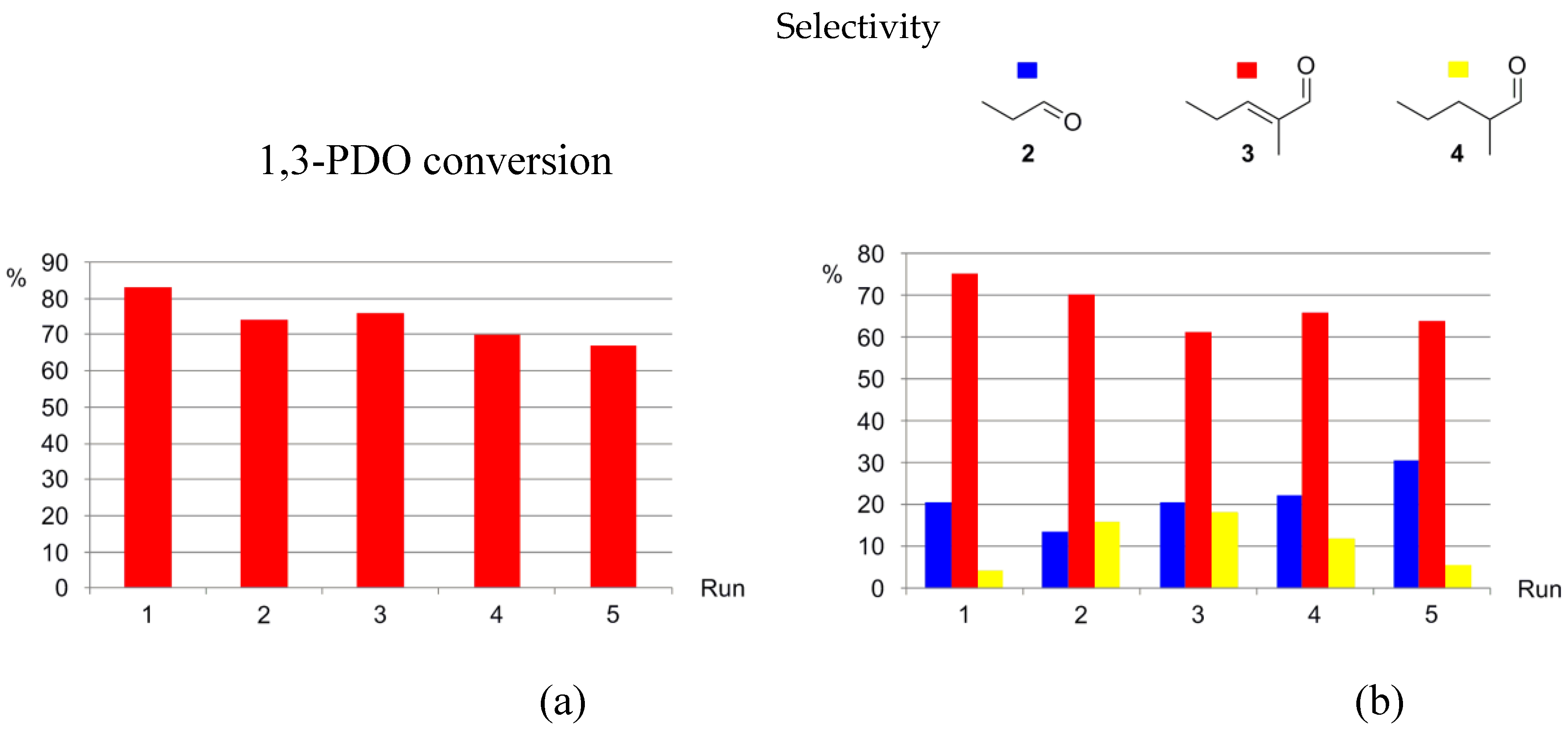 Preprints 109647 g009