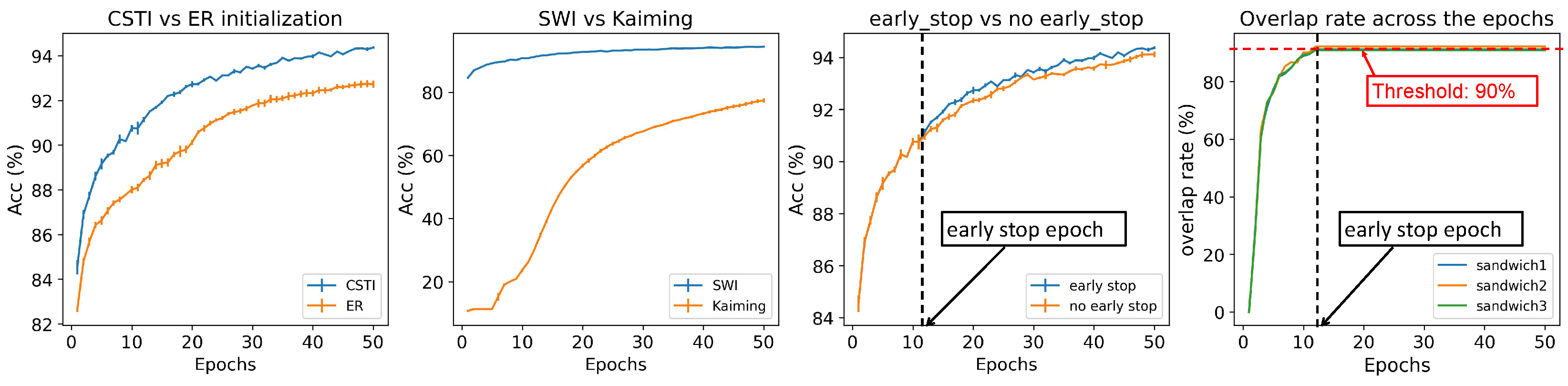 Preprints 107383 g0a5