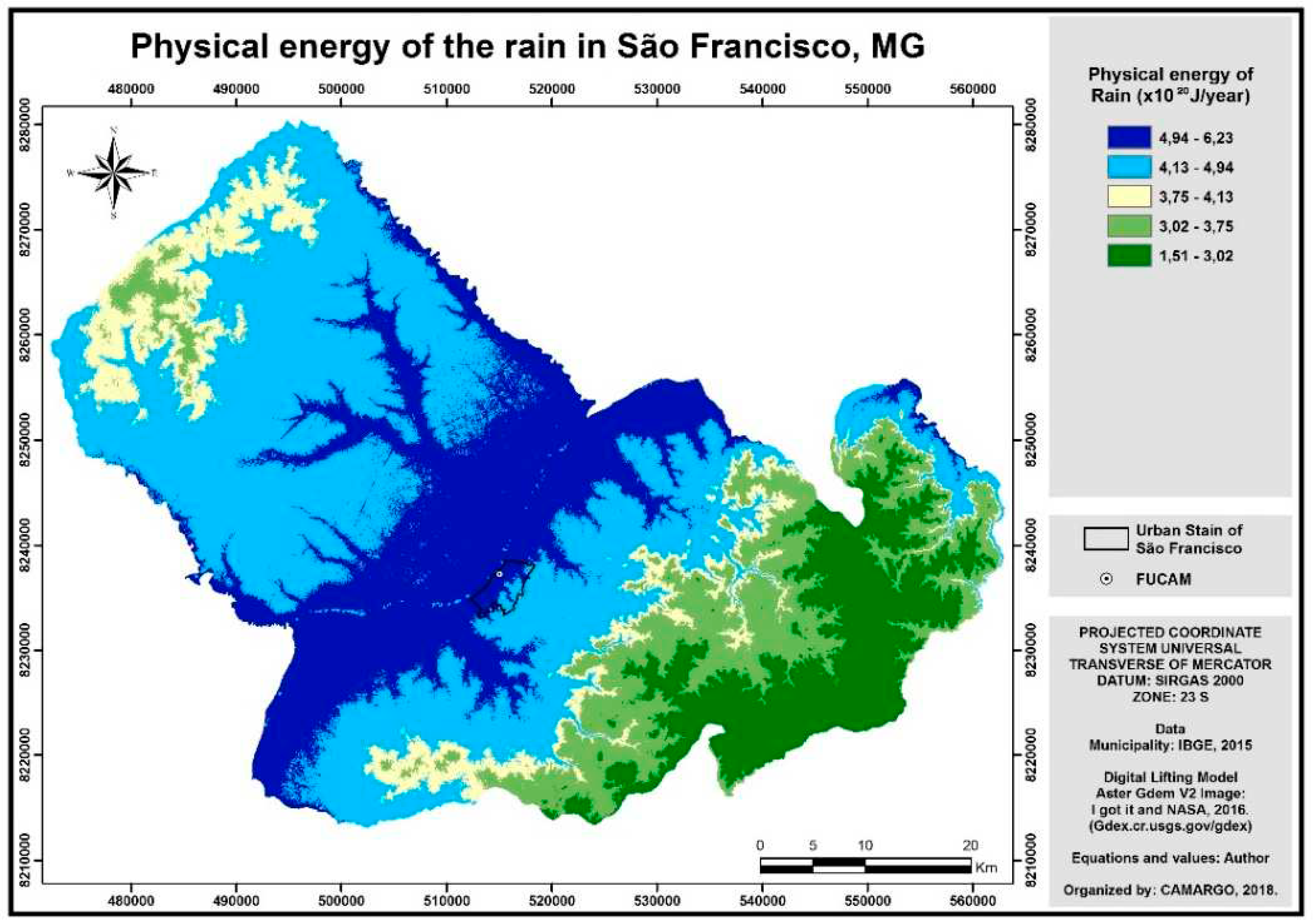 Preprints 83094 g003