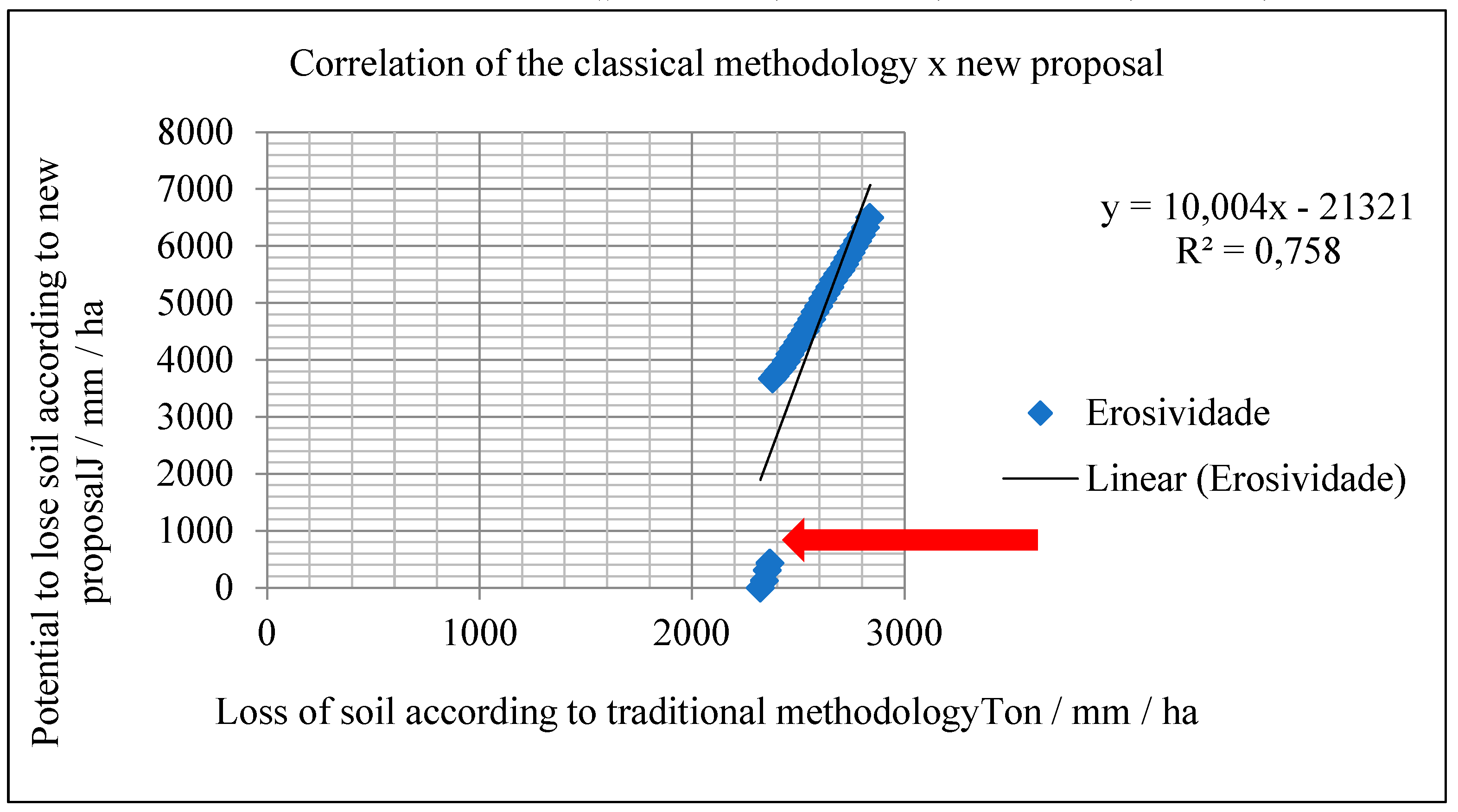 Preprints 83094 g012