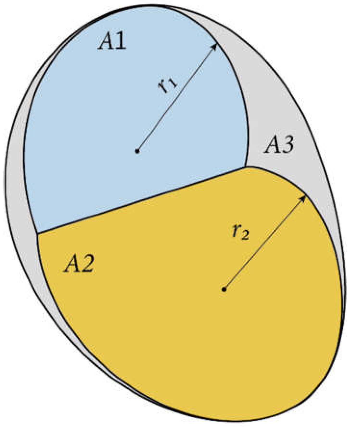 Preprints 68637 g004