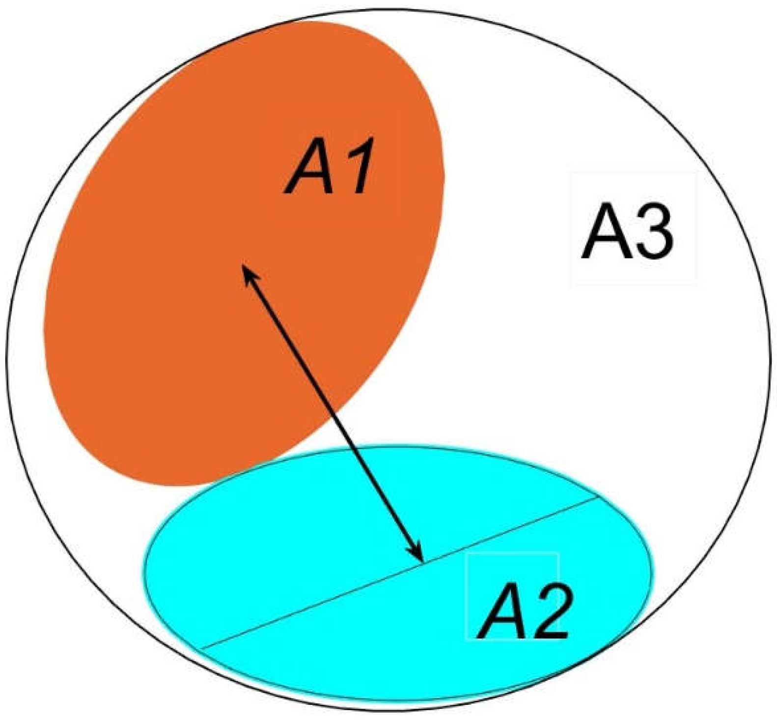 Preprints 68637 g005