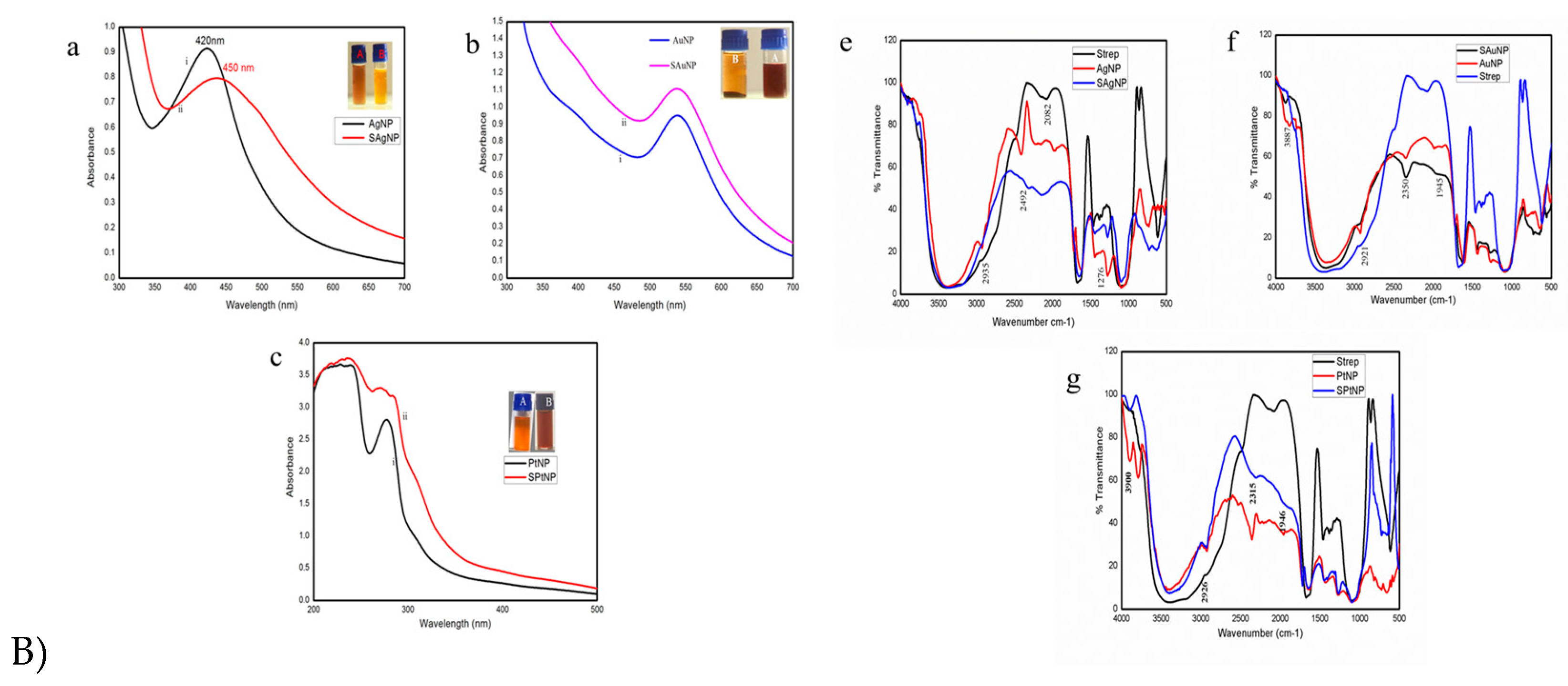 Preprints 68724 g001b