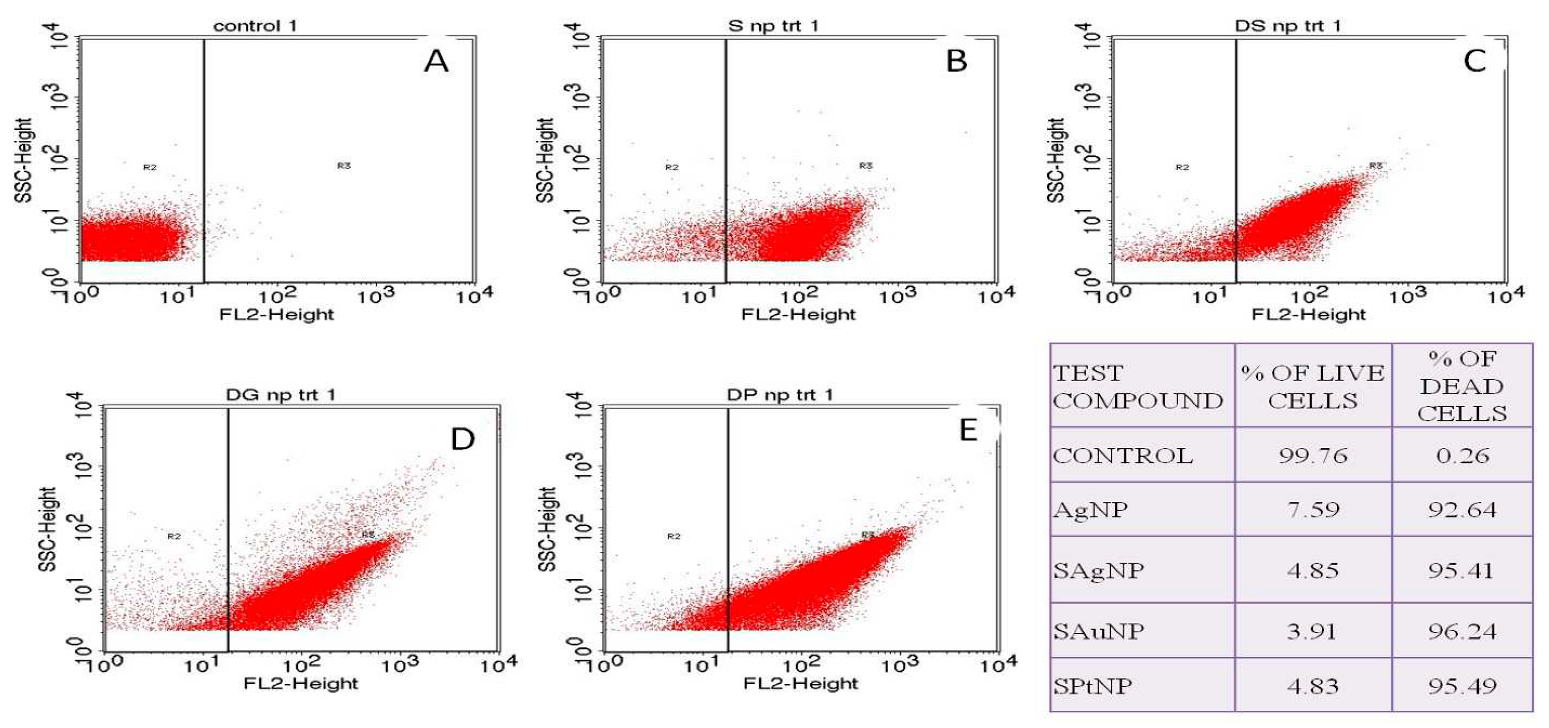 Preprints 68724 g004