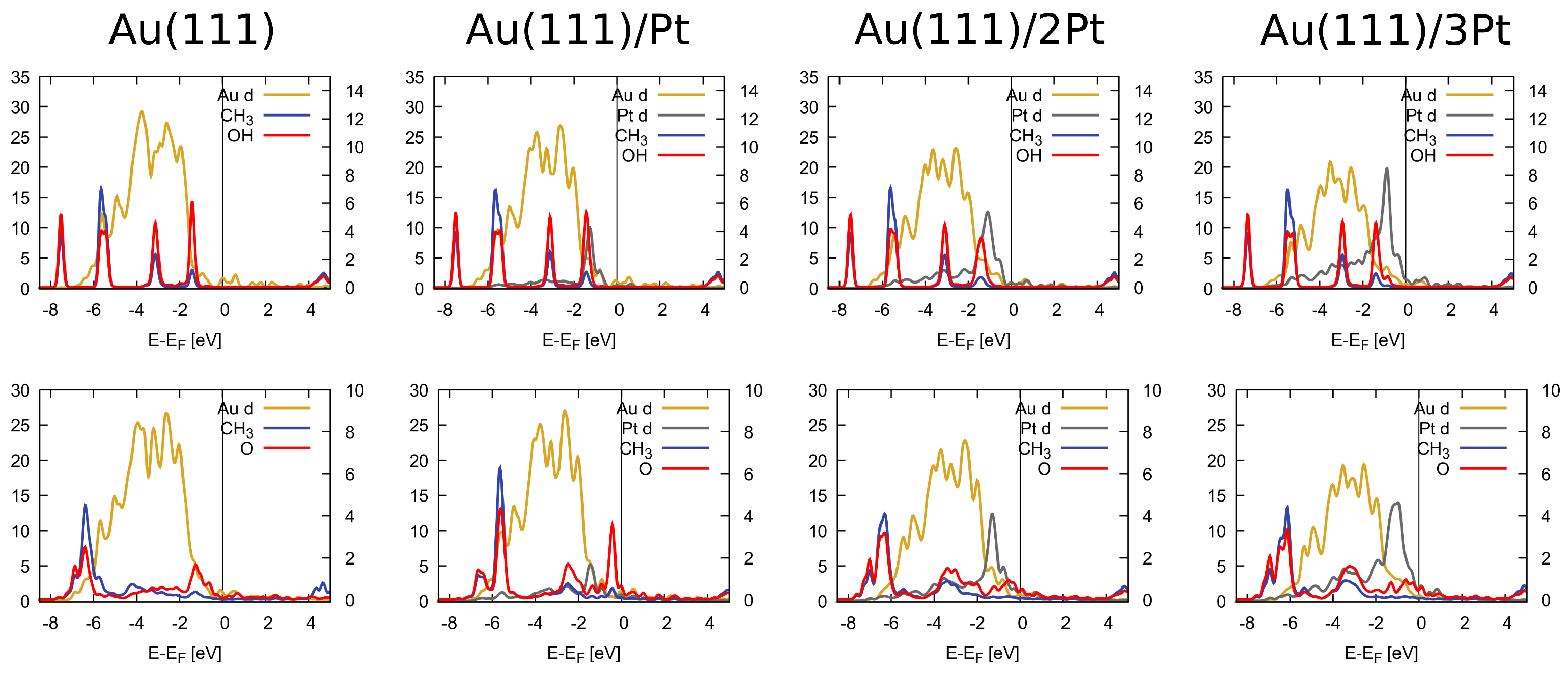 Preprints 90202 g003