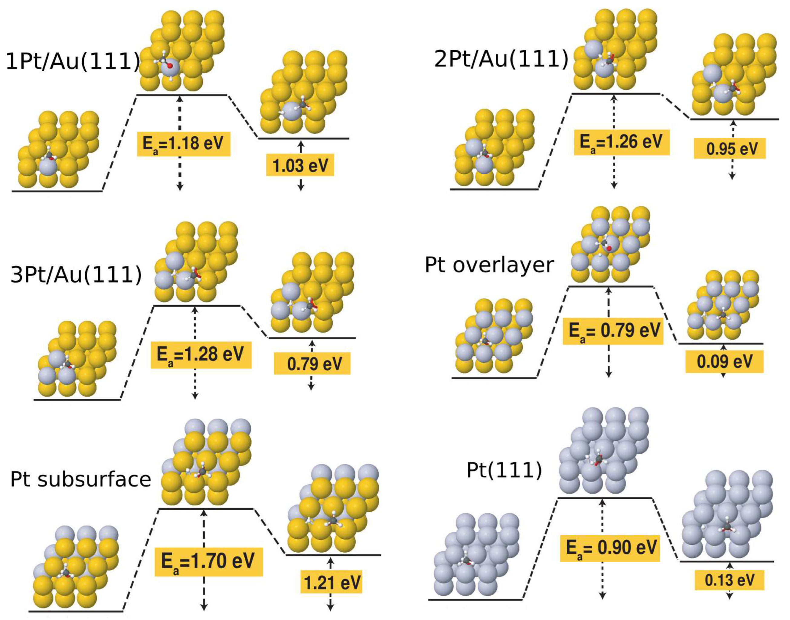 Preprints 90202 g004