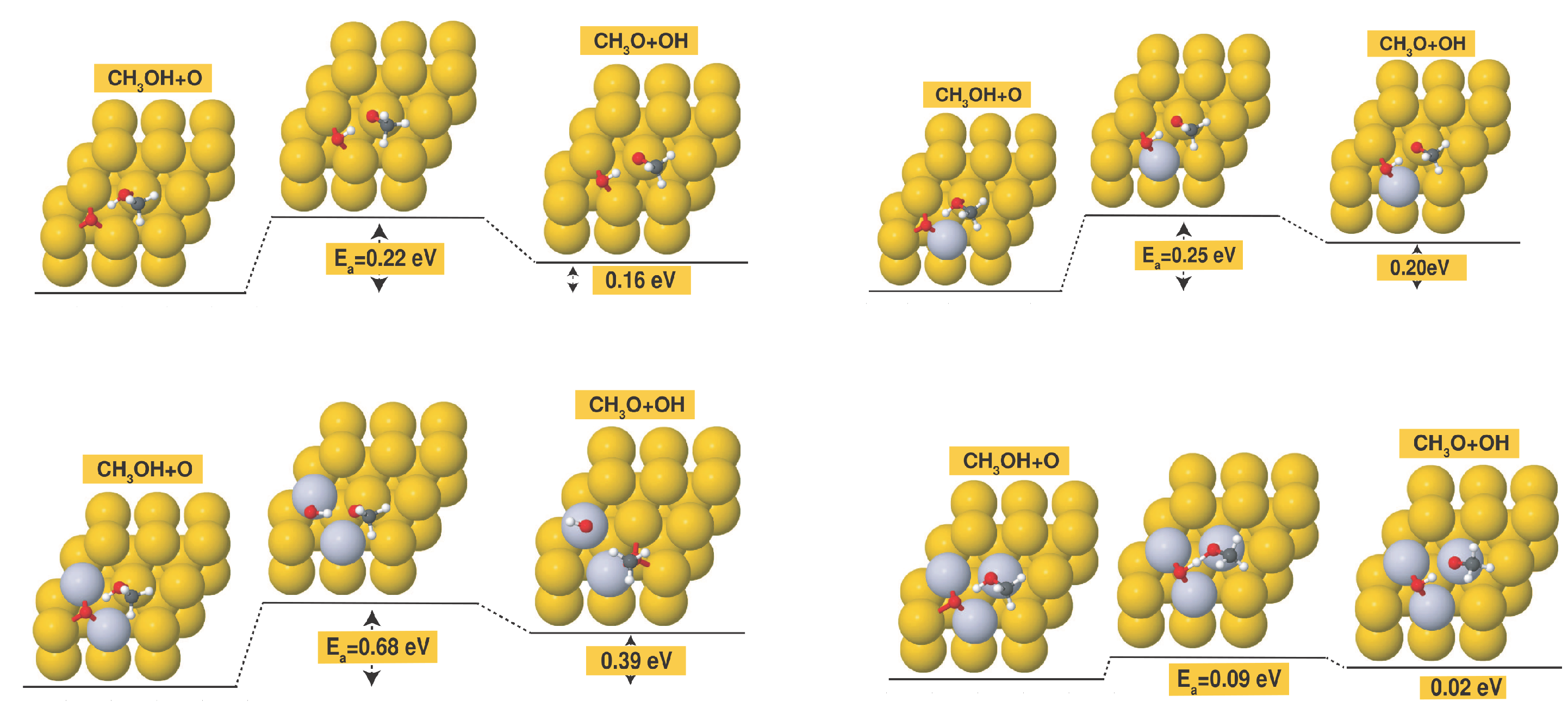 Preprints 90202 g005