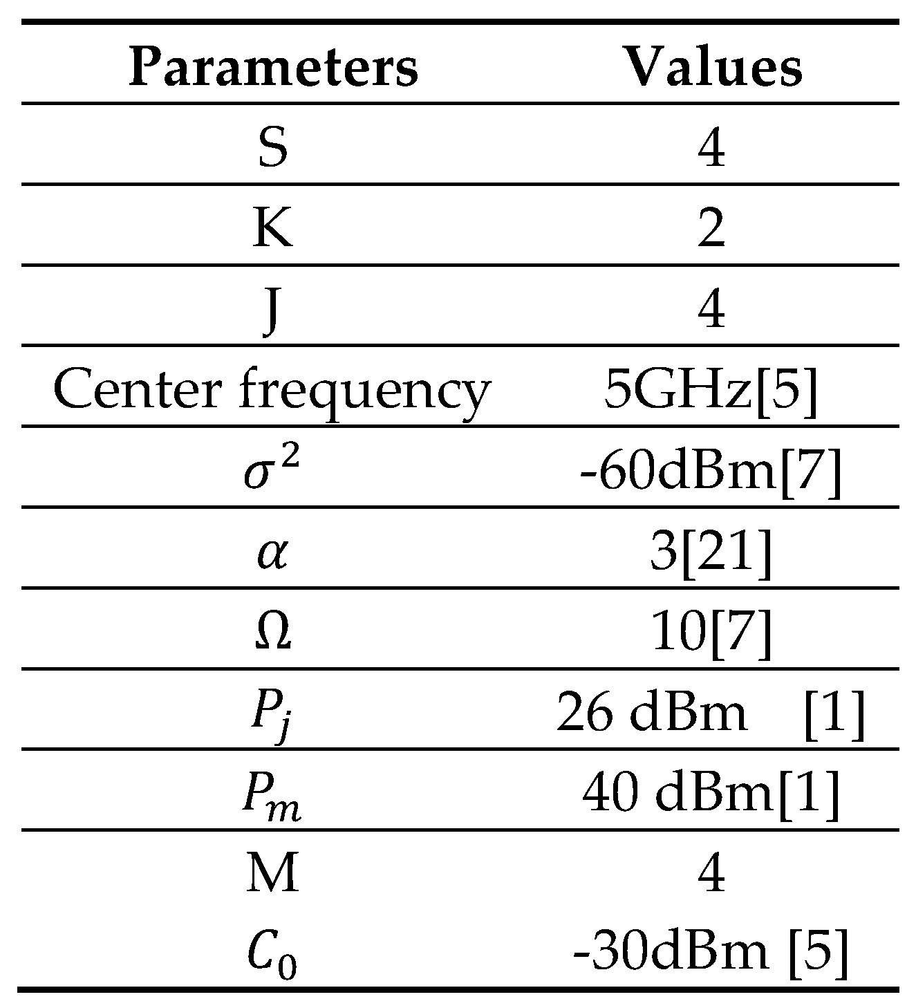 Preprints 73068 i001