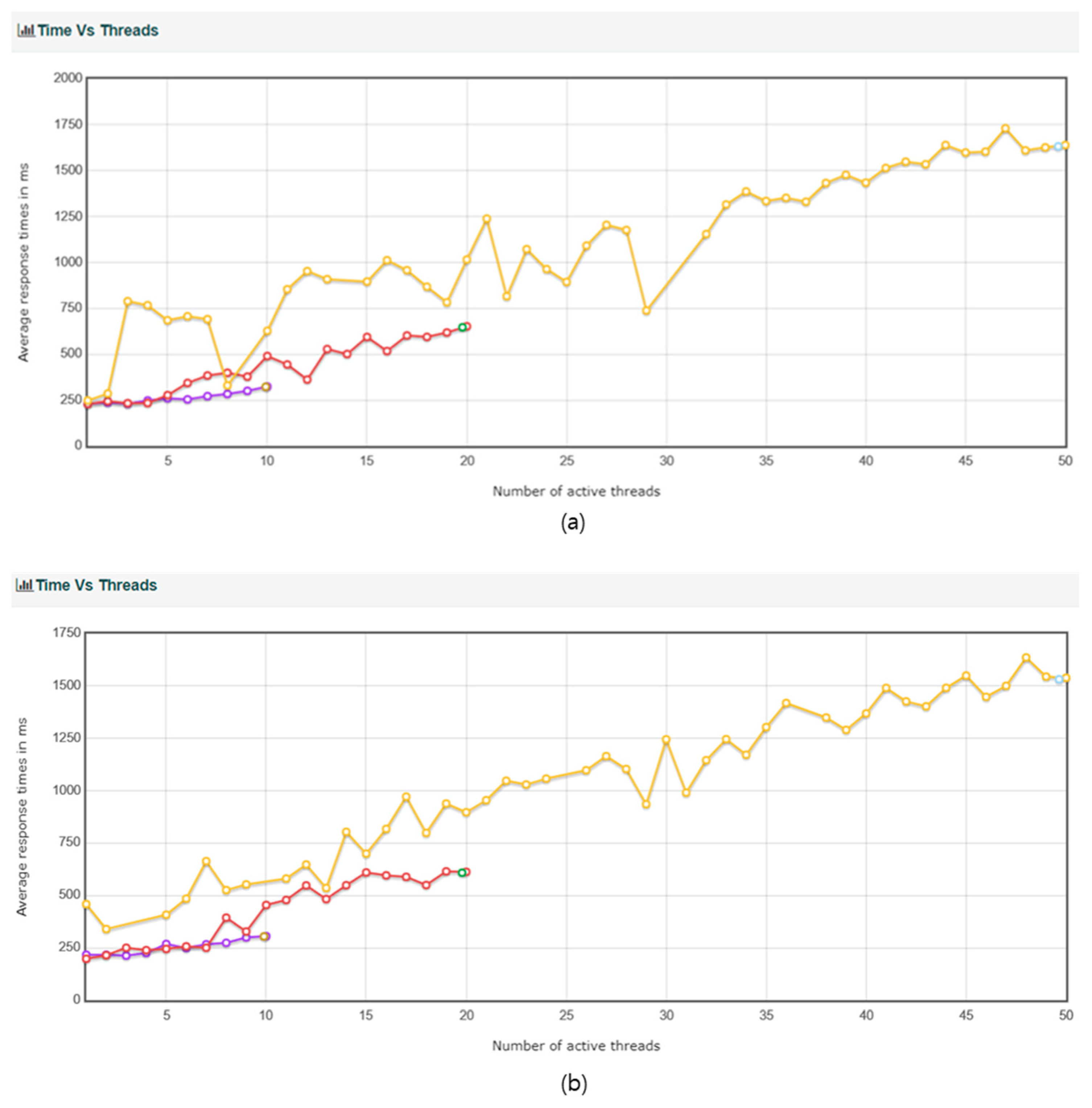 Preprints 76039 g017