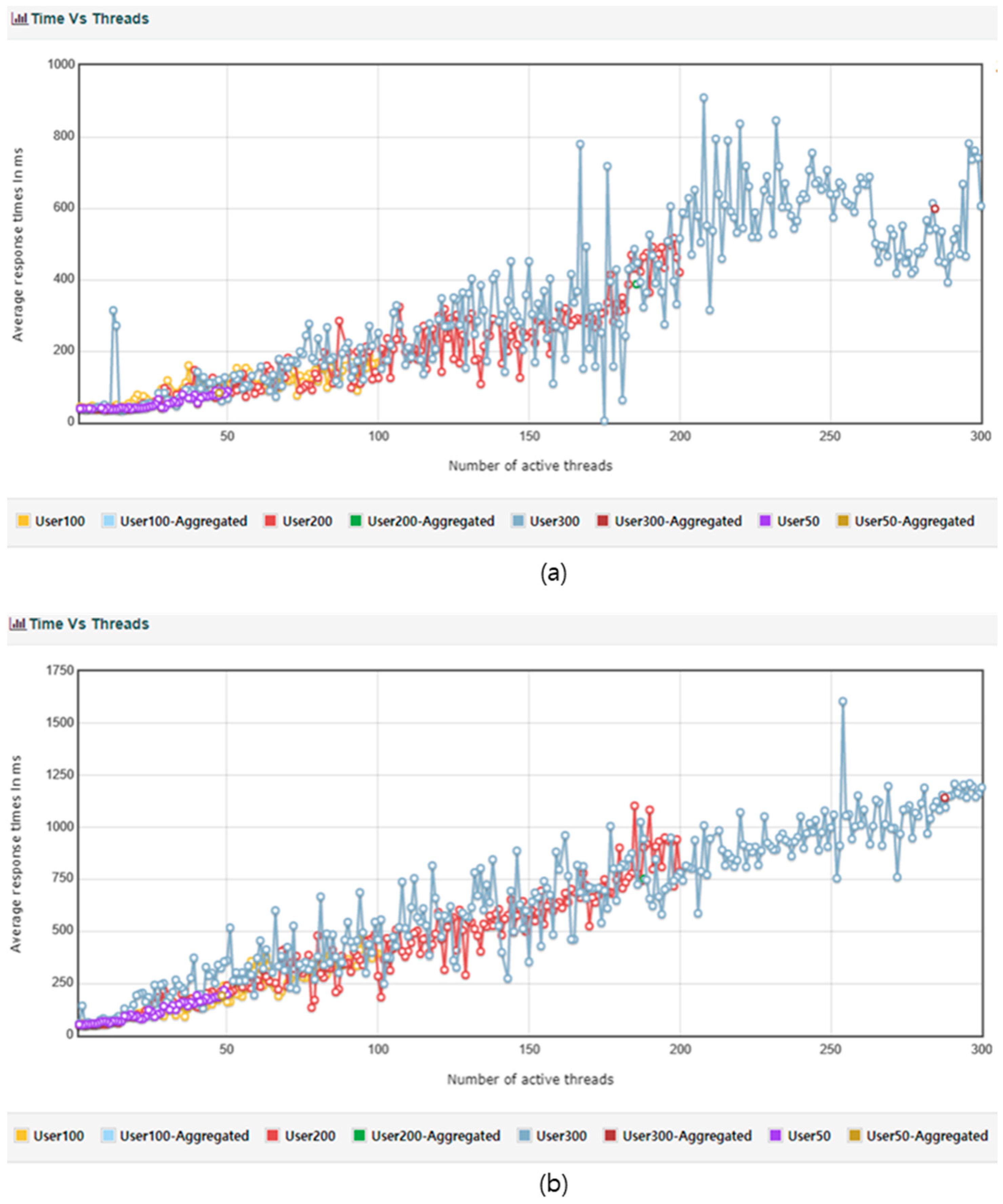 Preprints 76039 g018