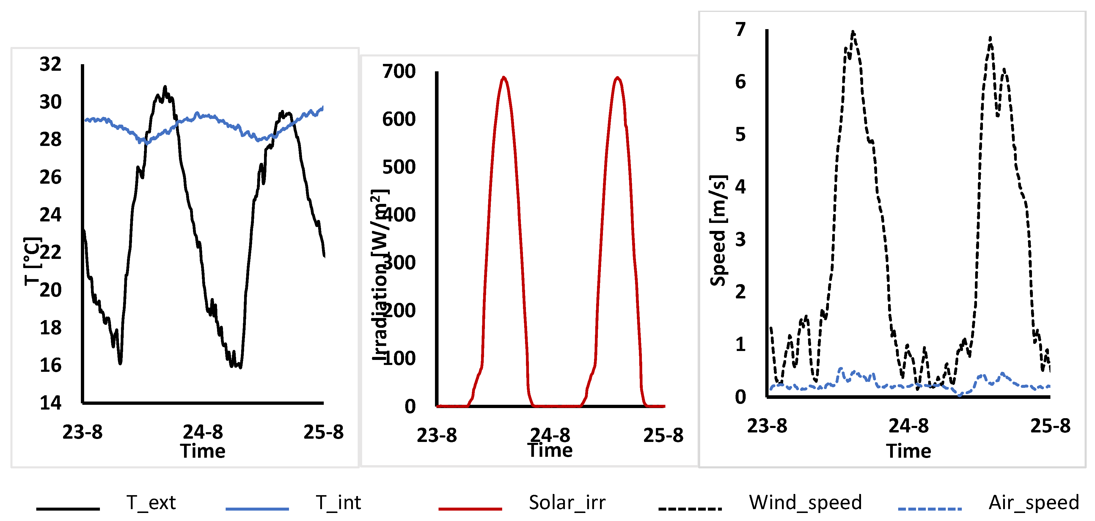 Preprints 105257 g0a1