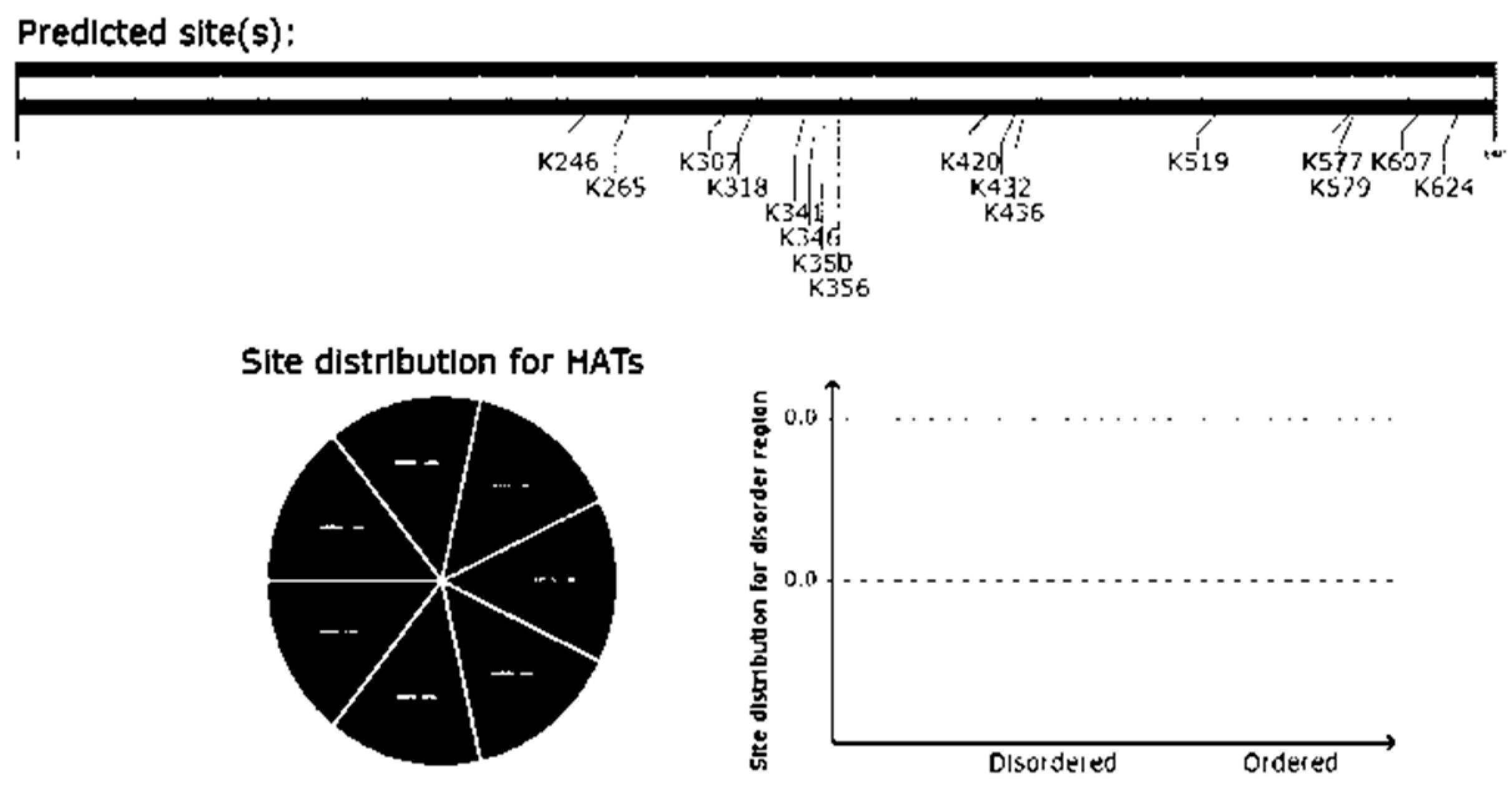 Preprints 82903 g008