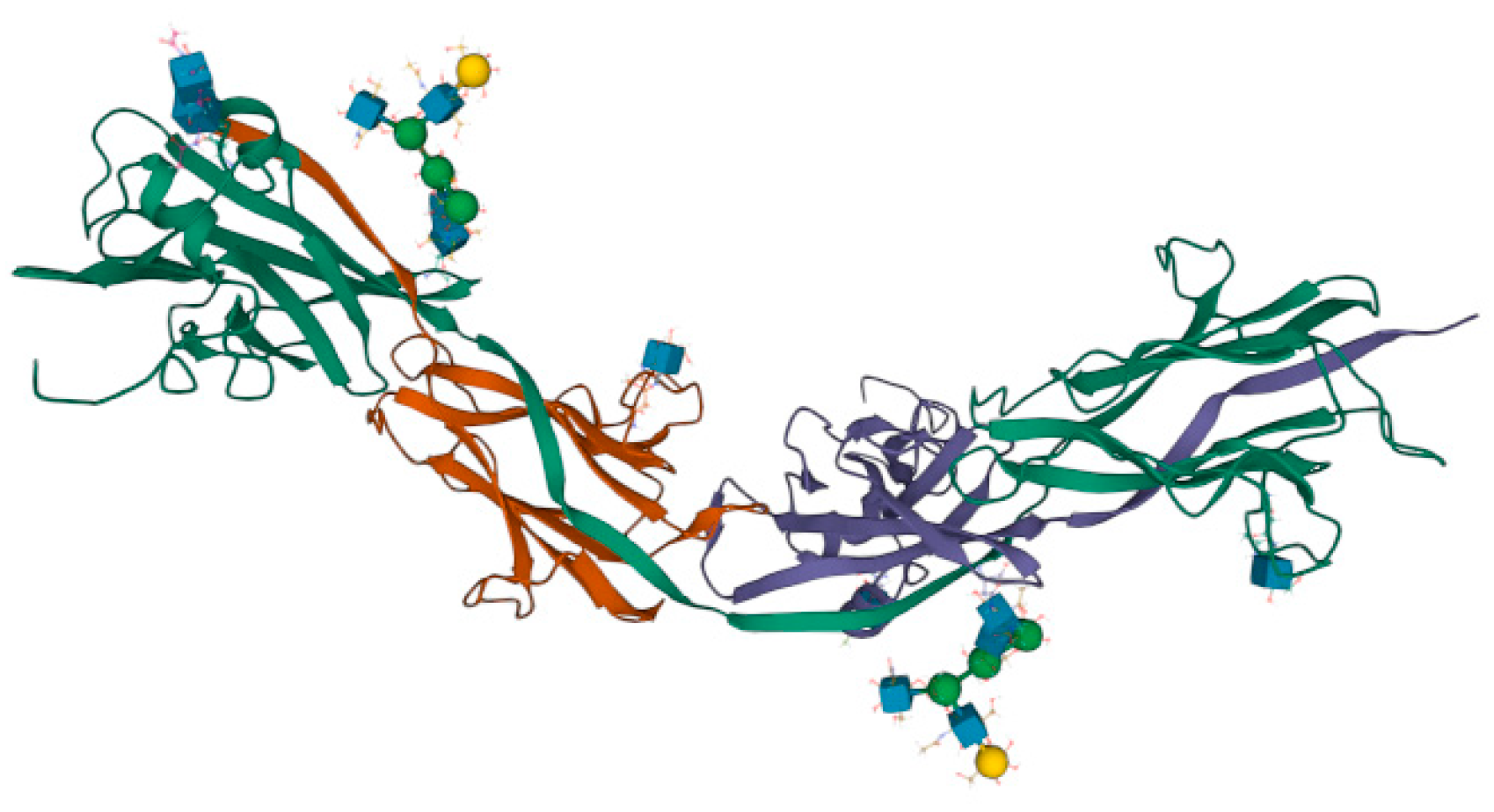 Preprints 82903 g010